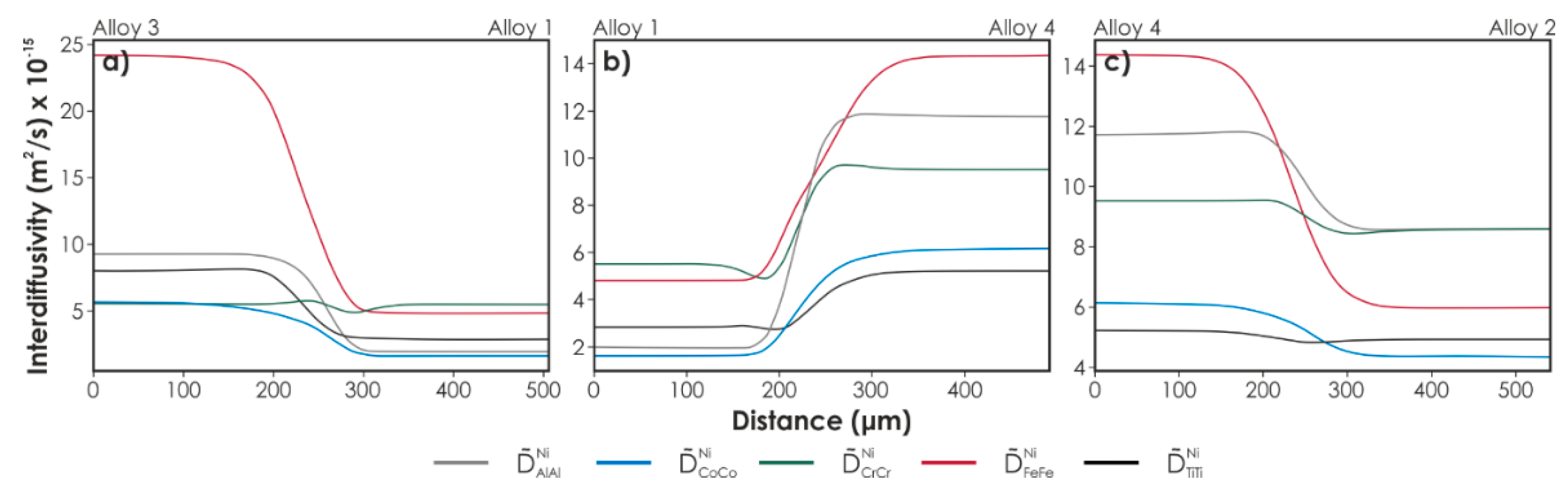 Metals 10 00347 g015