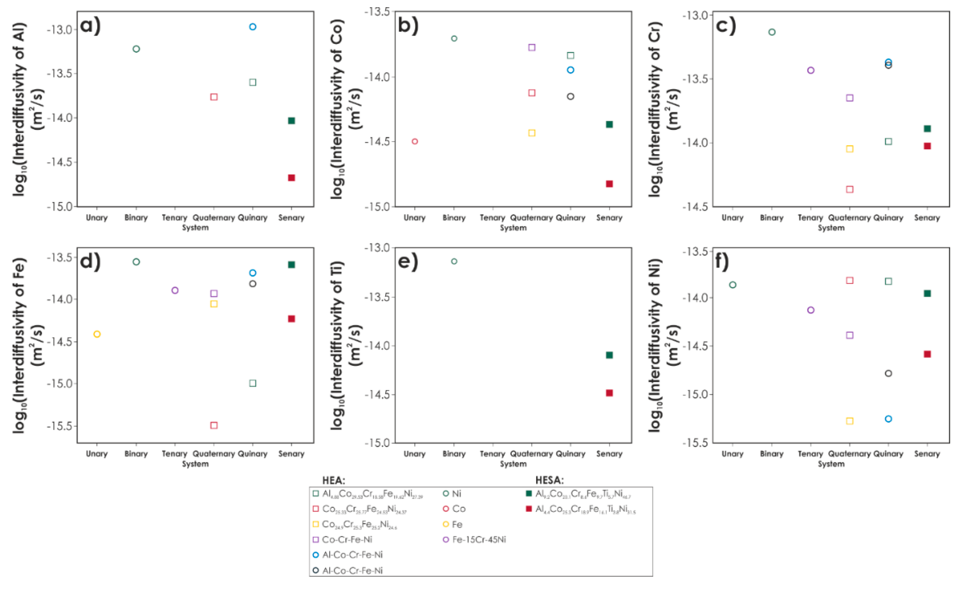 Metals 10 00347 g017