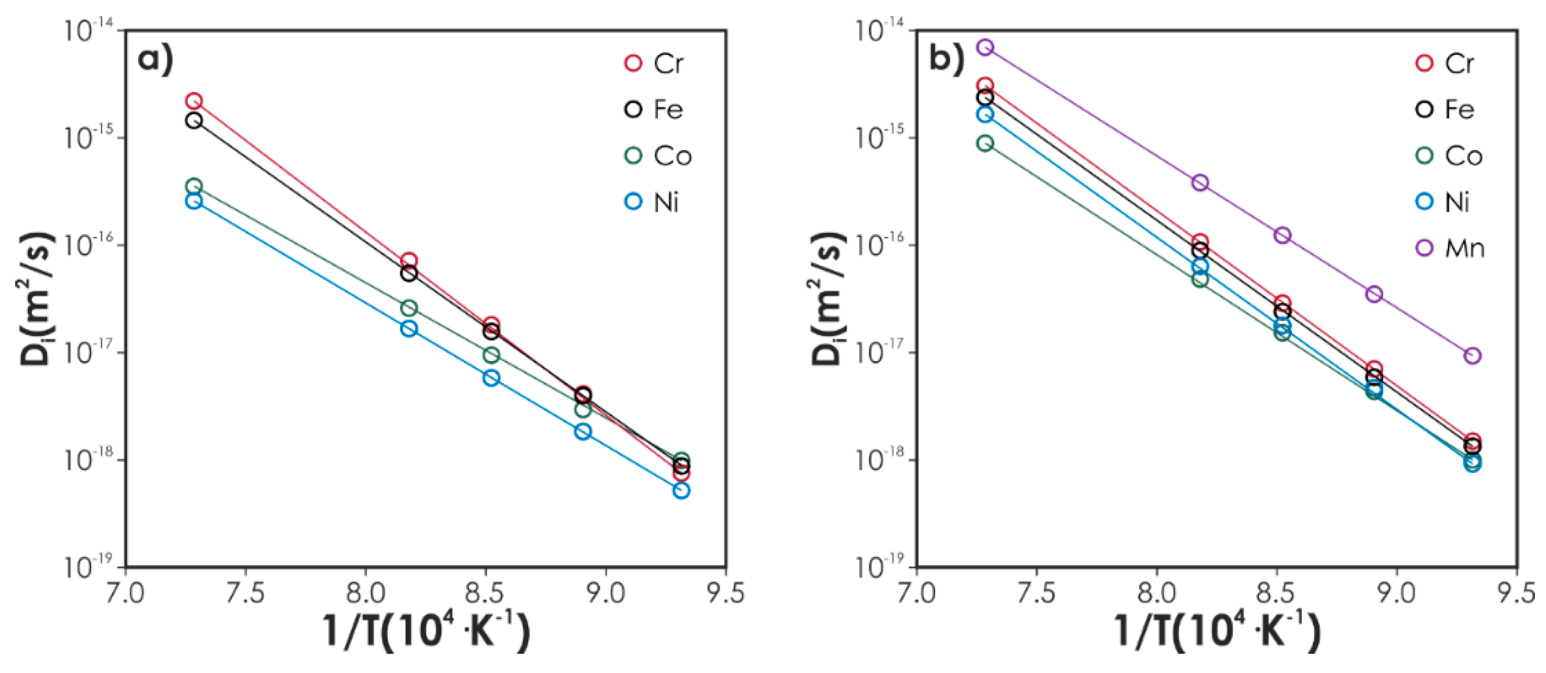 Metals 10 00347 g018