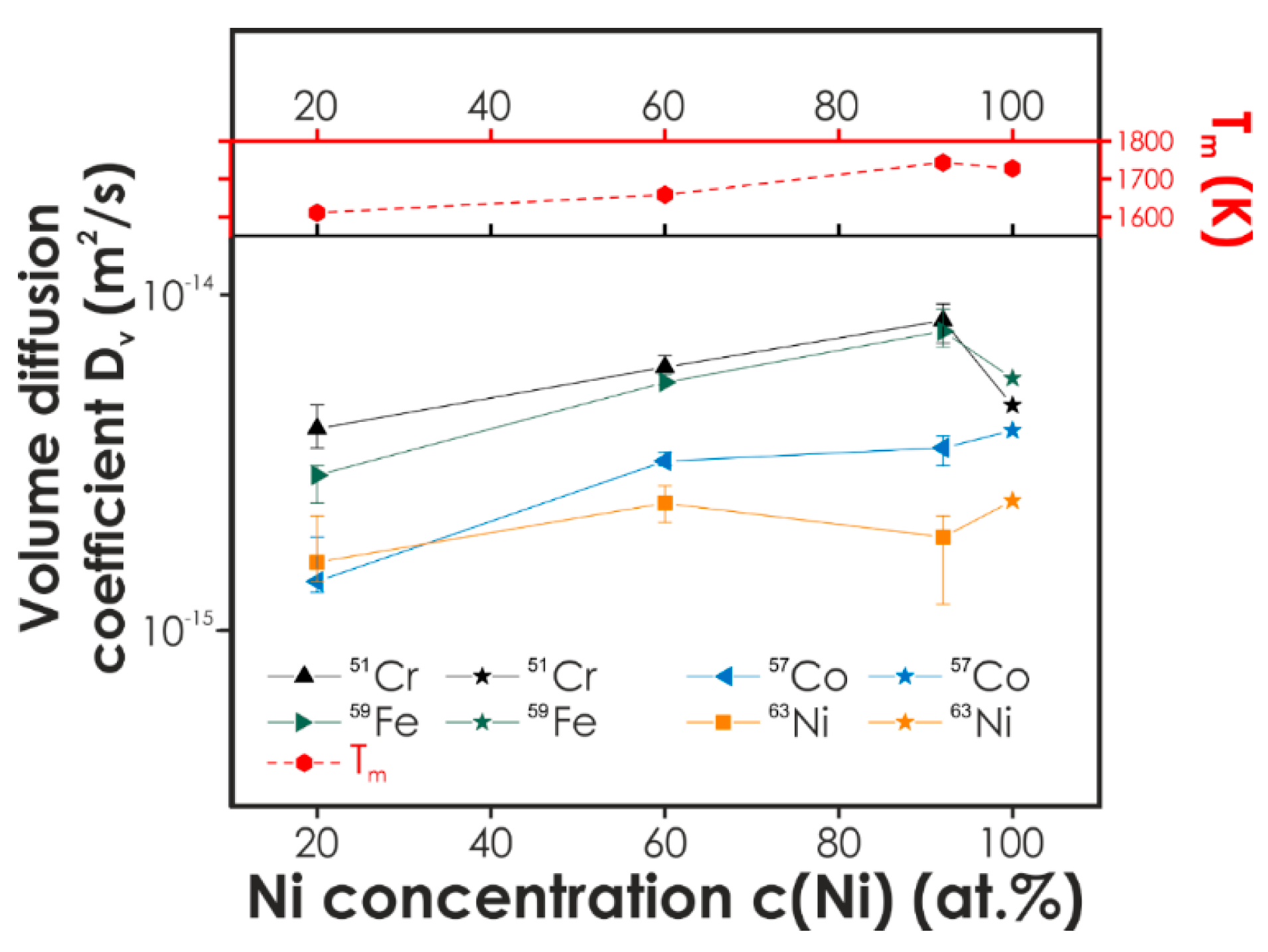 Metals 10 00347 g021