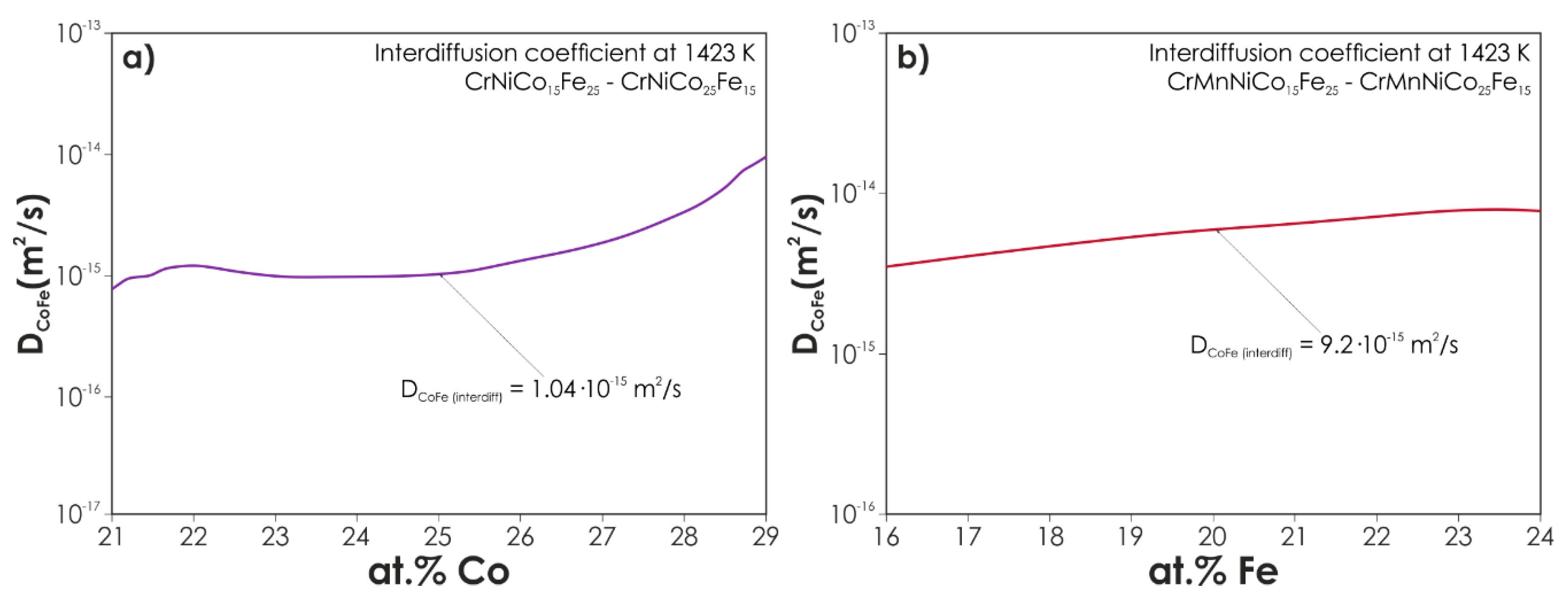 Metals 10 00347 g022