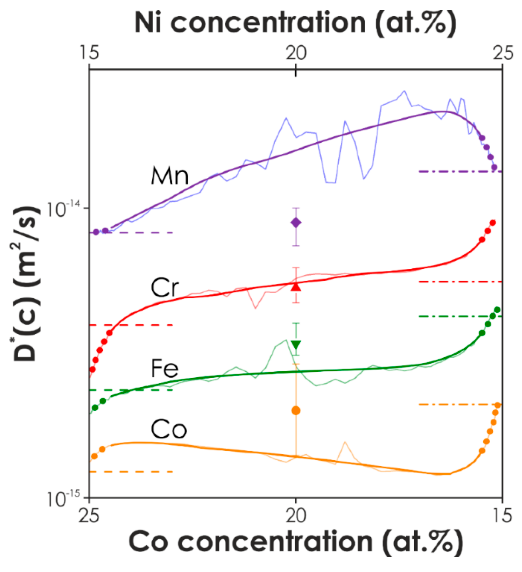 Metals 10 00347 g023