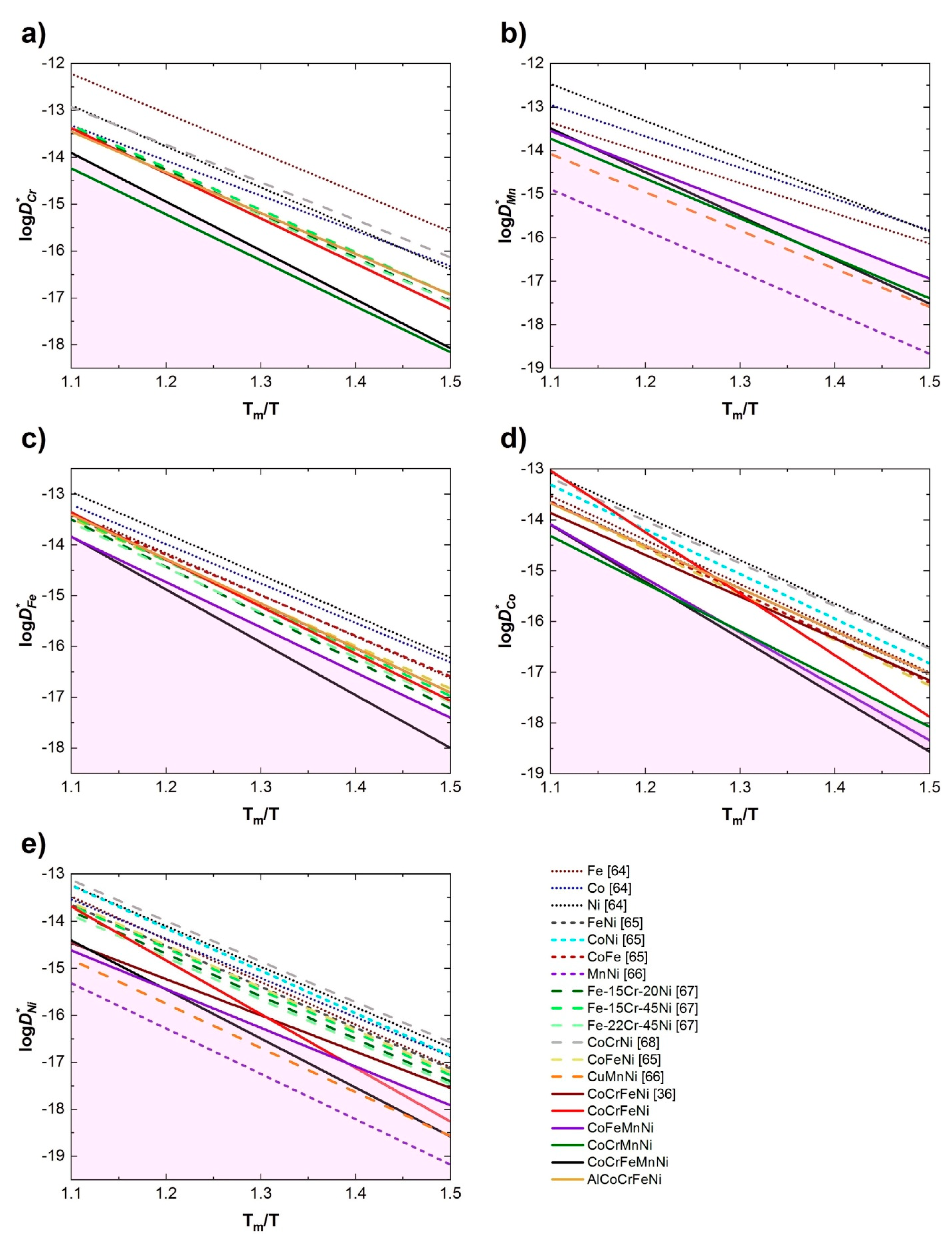 Metals 10 00347 g028