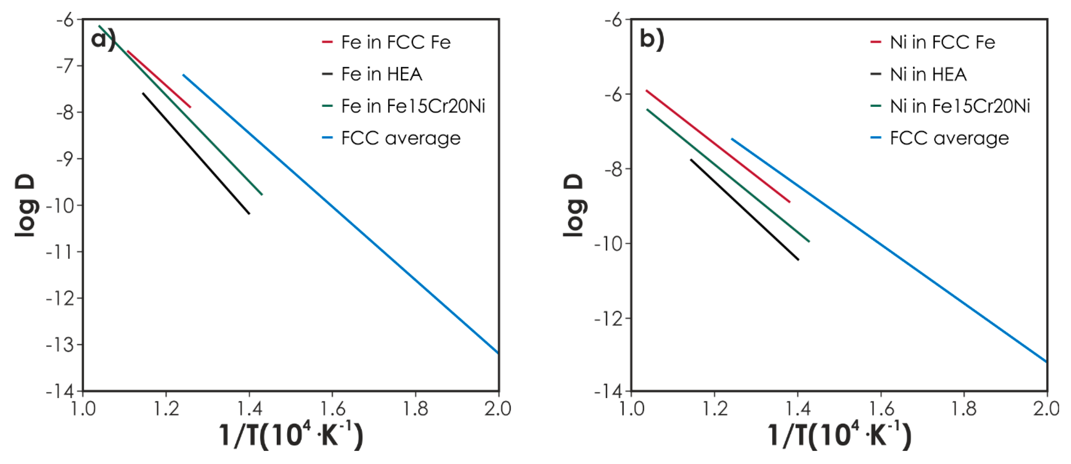 Metals 10 00347 g029