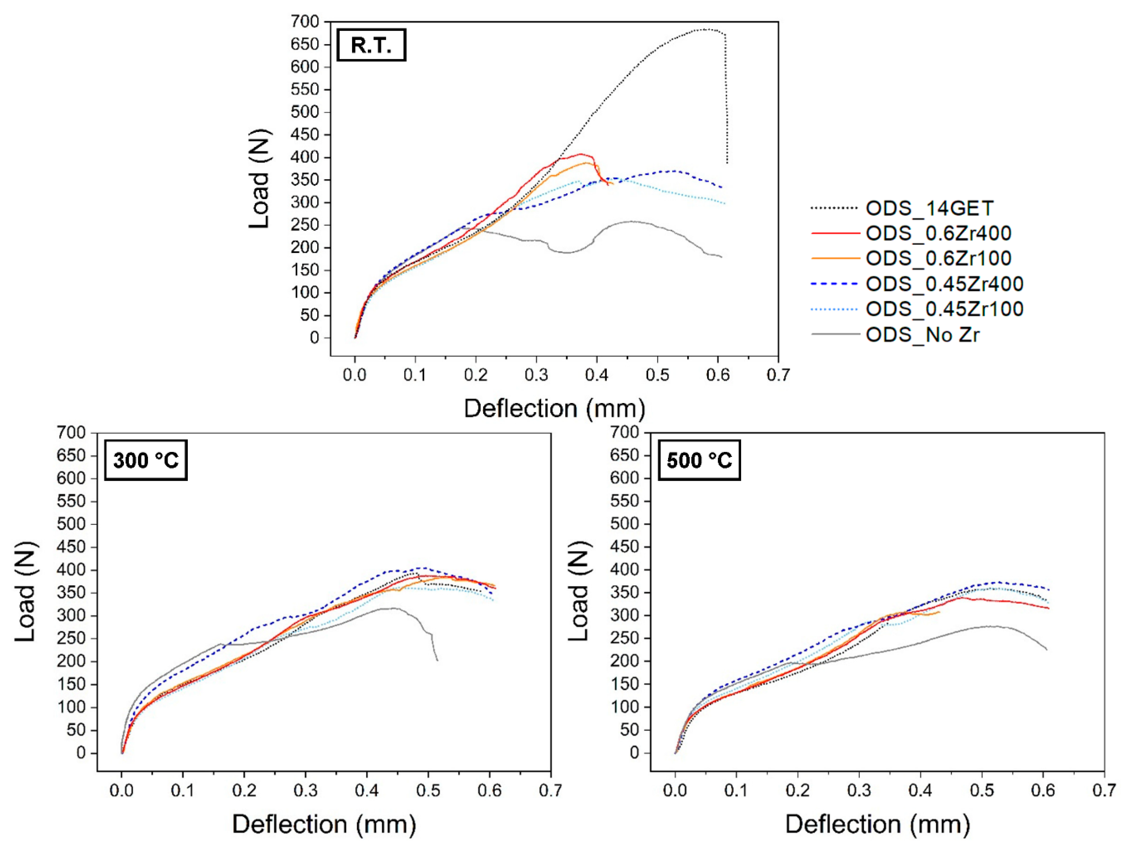 Metals 10 00348 g007