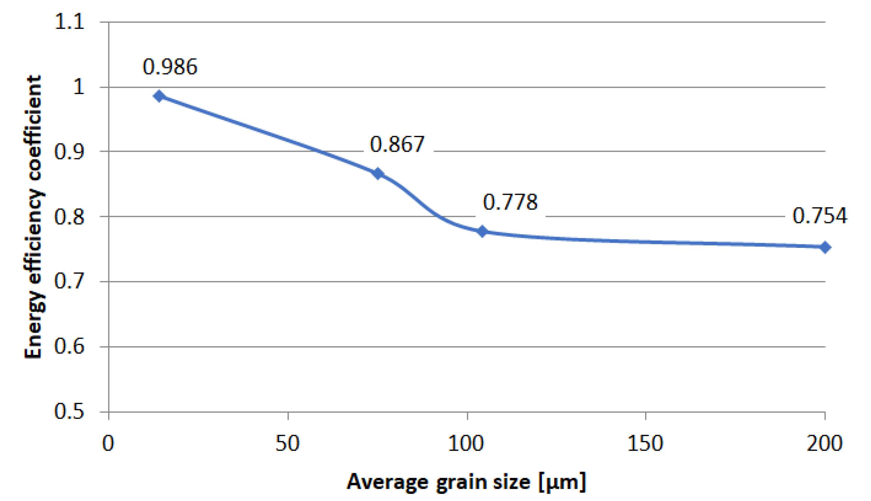 Metals 10 00355 g008