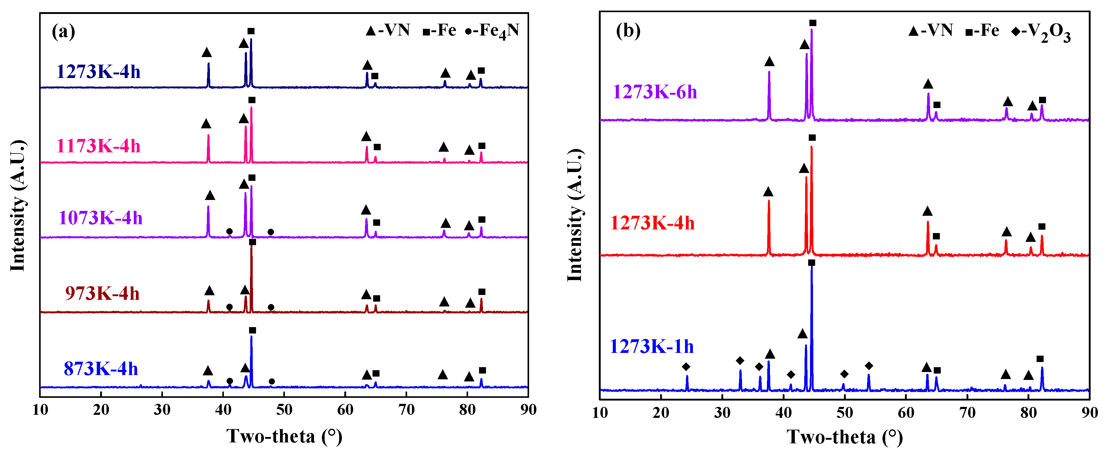 Metals 10 00356 g003 Metals 10 00356 g003