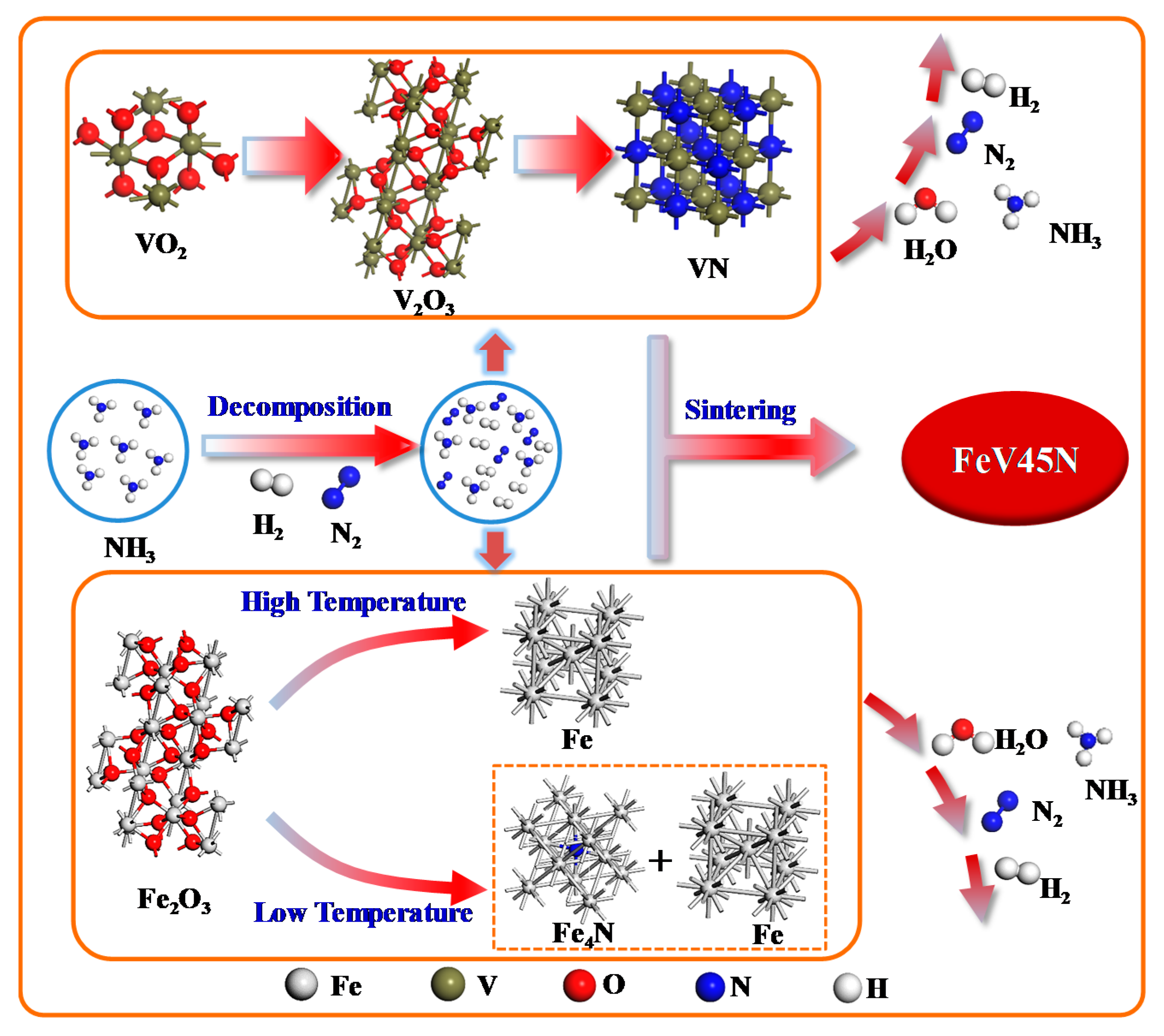 Metals 10 00356 g007 Metals 10 00356 g007