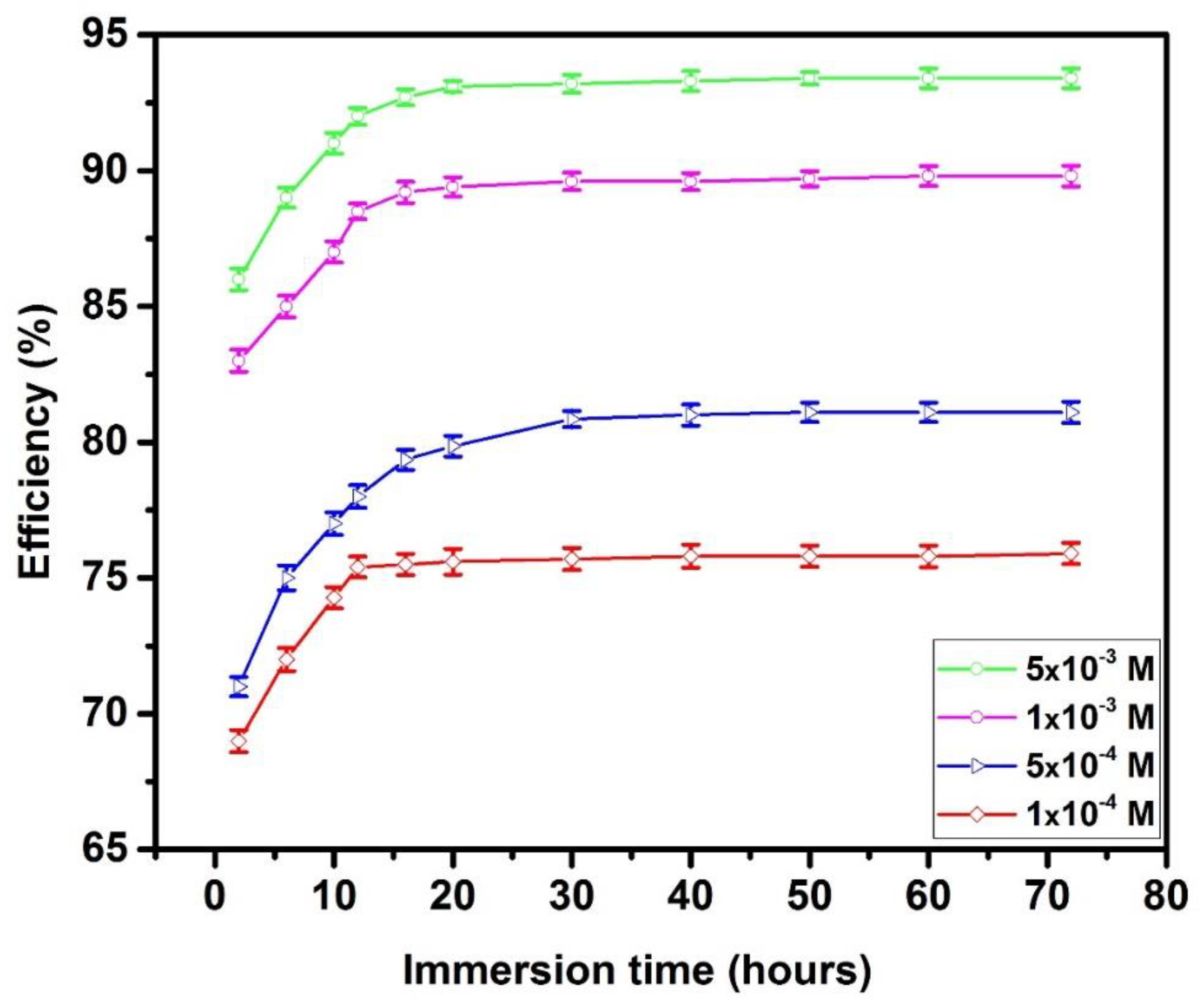 Metals 10 00357 g001