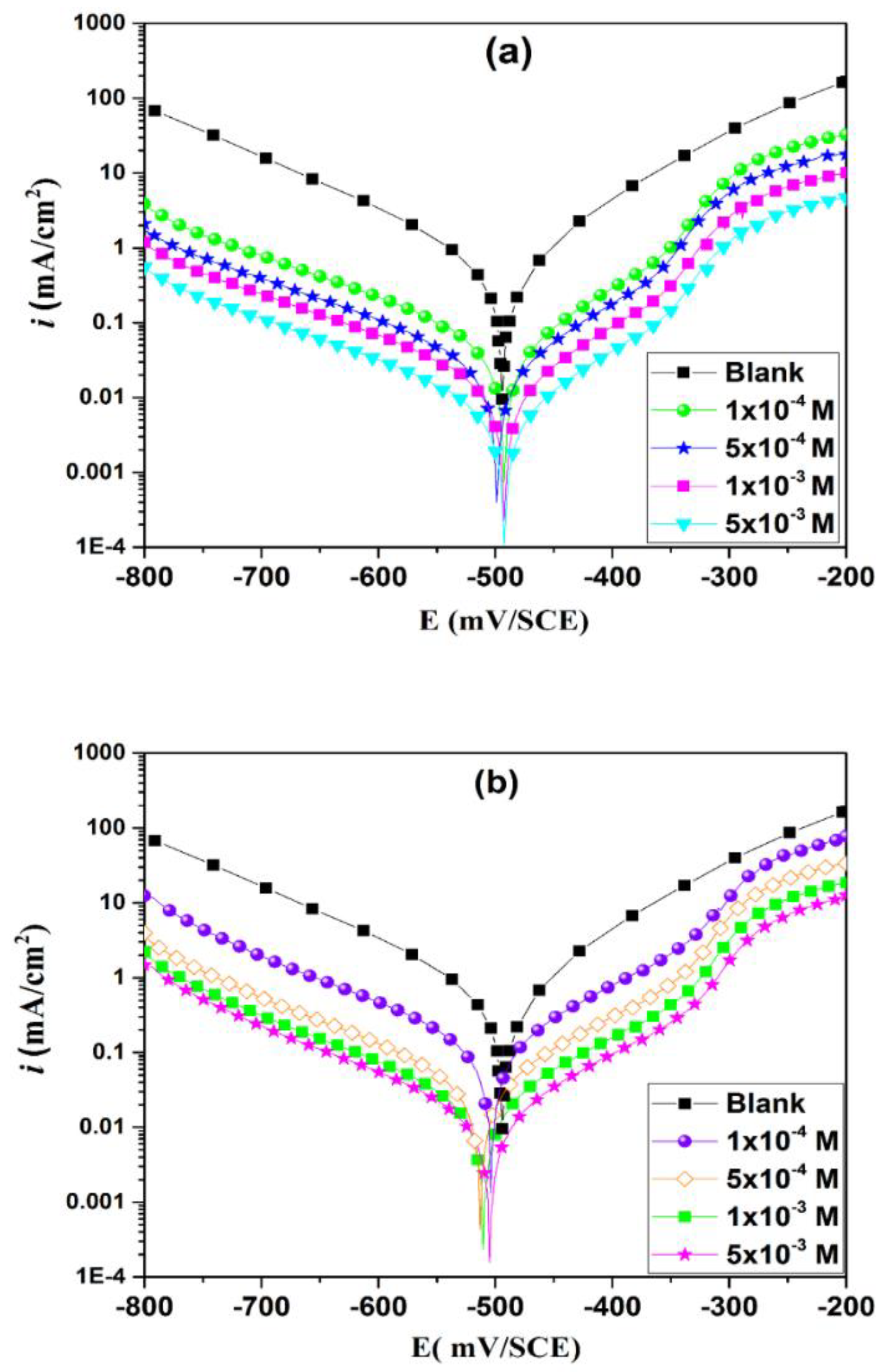 Metals 10 00357 g003