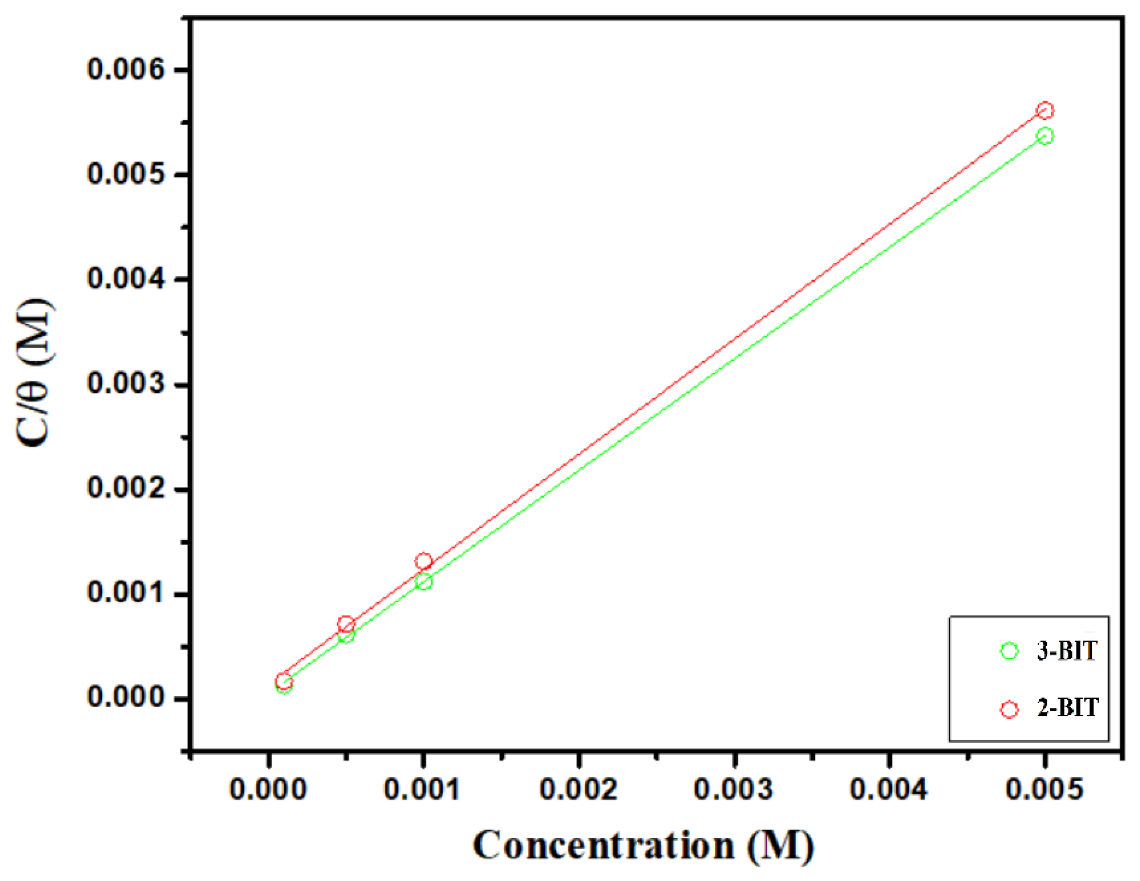 Metals 10 00357 g004