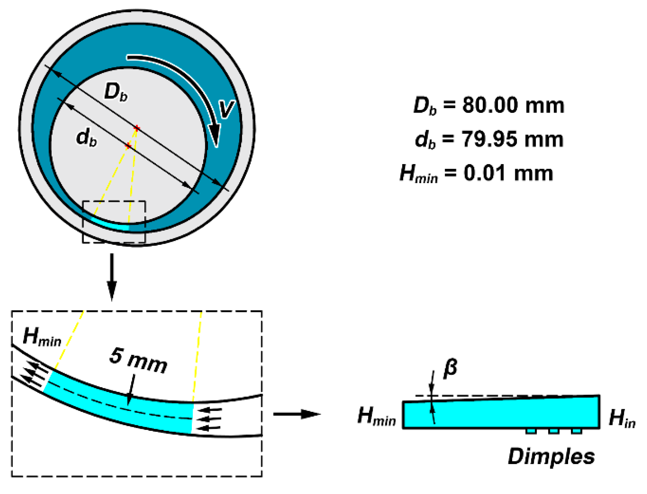 Metals 10 00361 g001