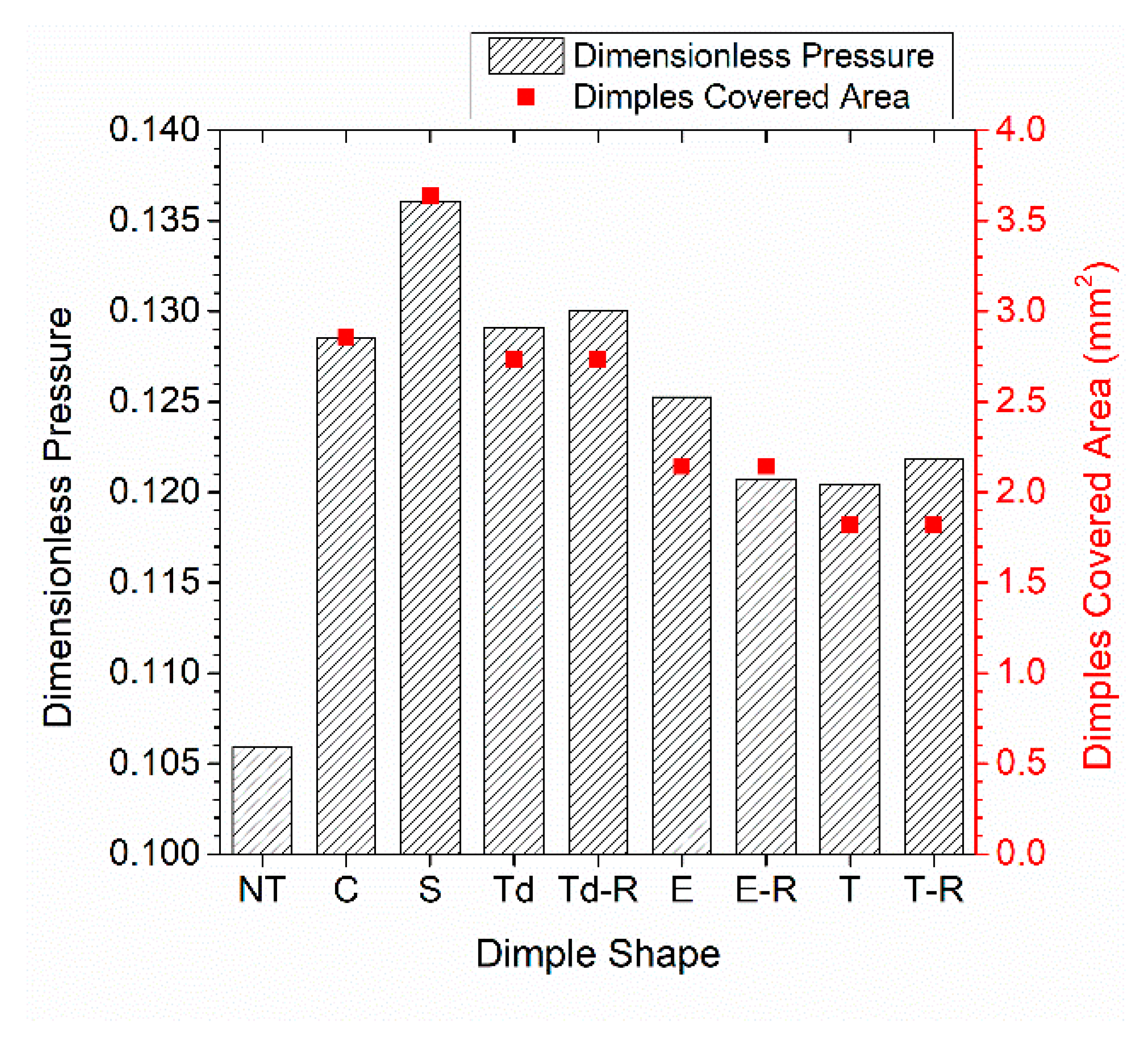 Metals 10 00361 g006