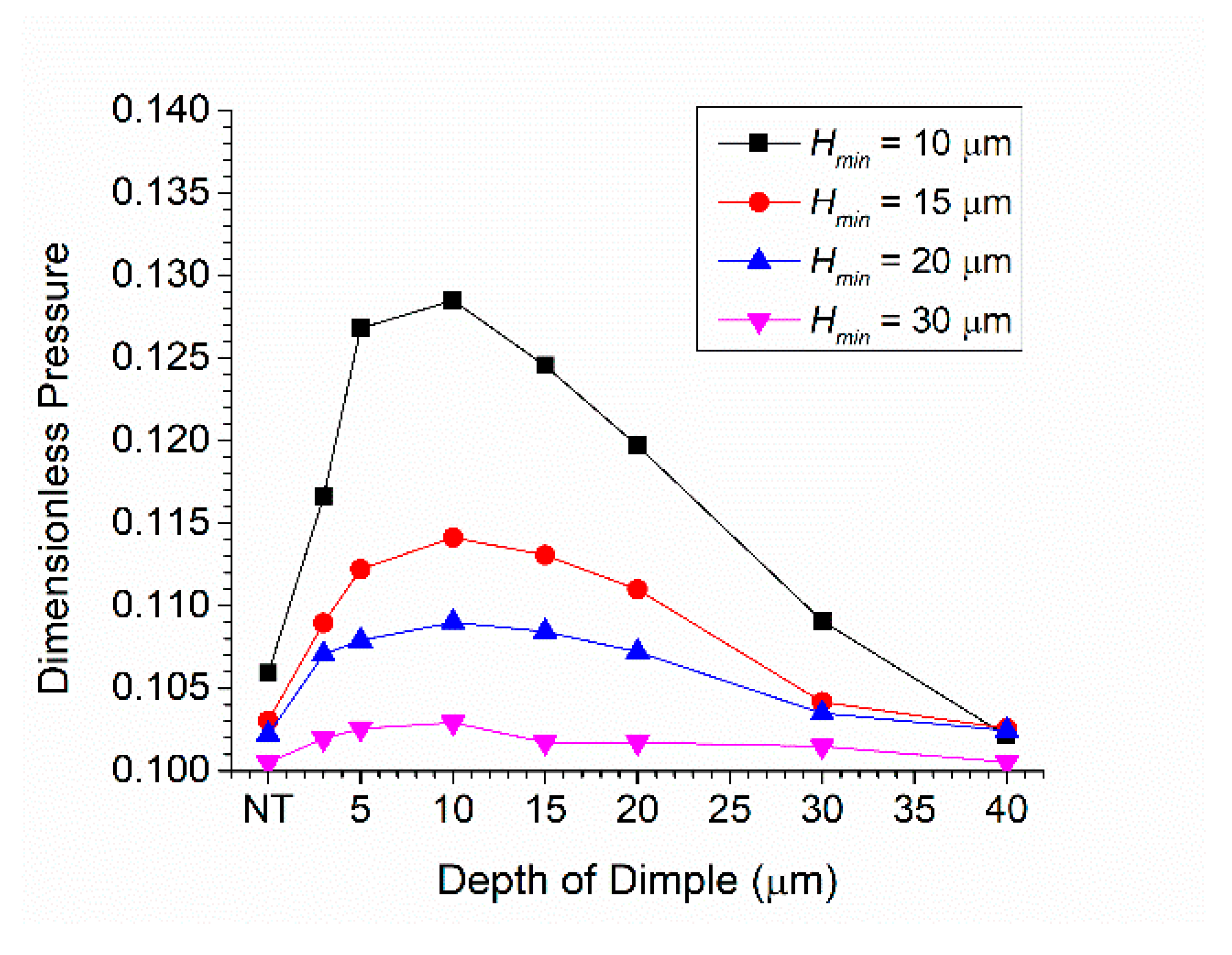 Metals 10 00361 g009