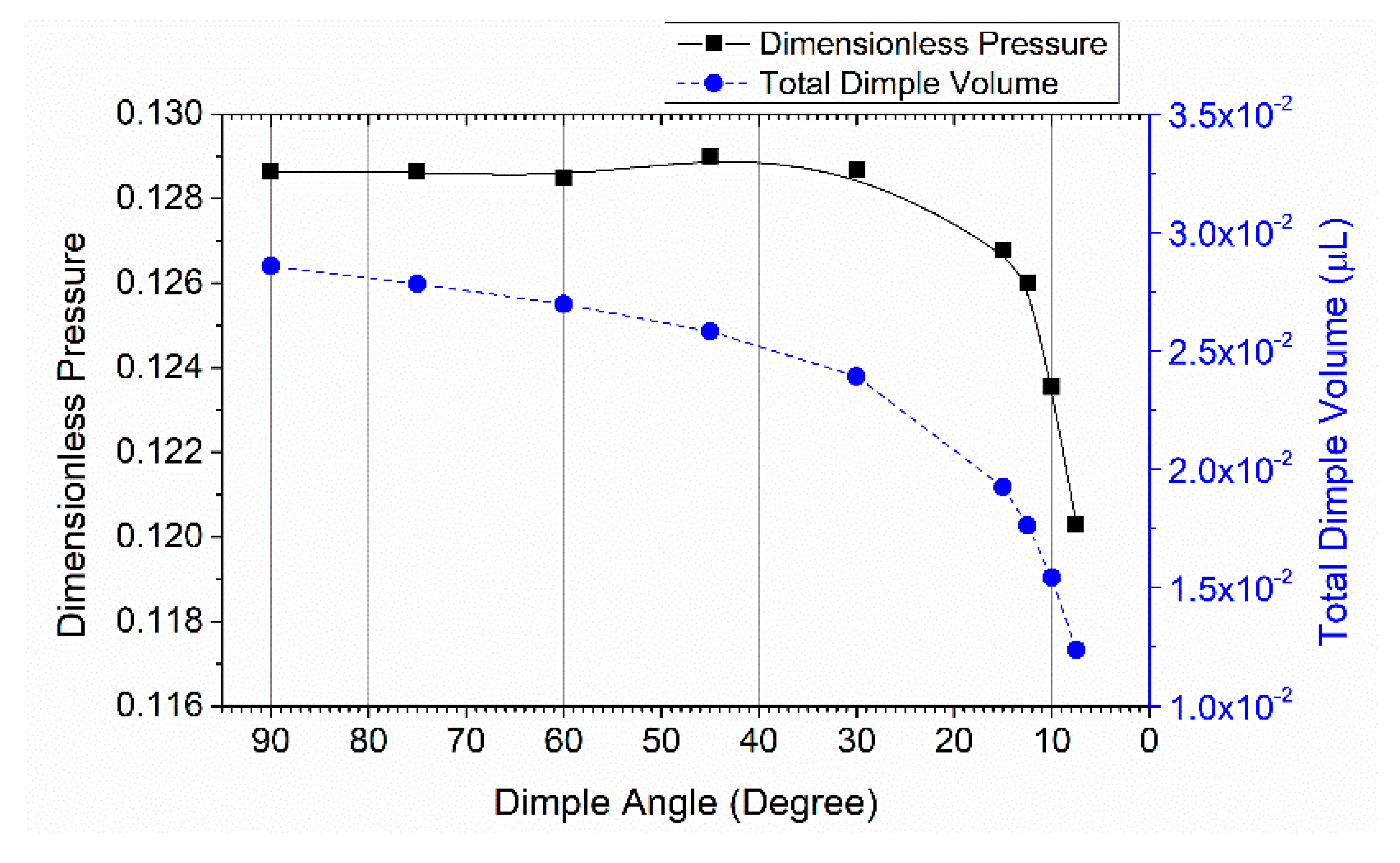 Metals 10 00361 g011