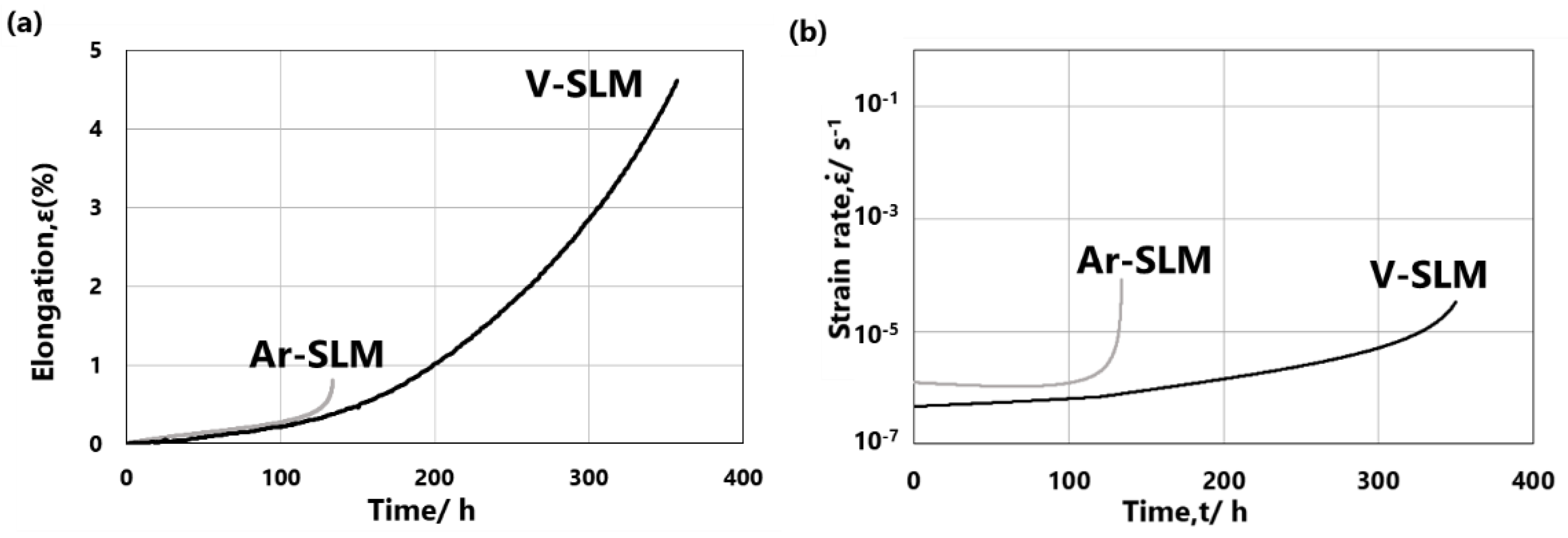 Metals 10 00362 g007