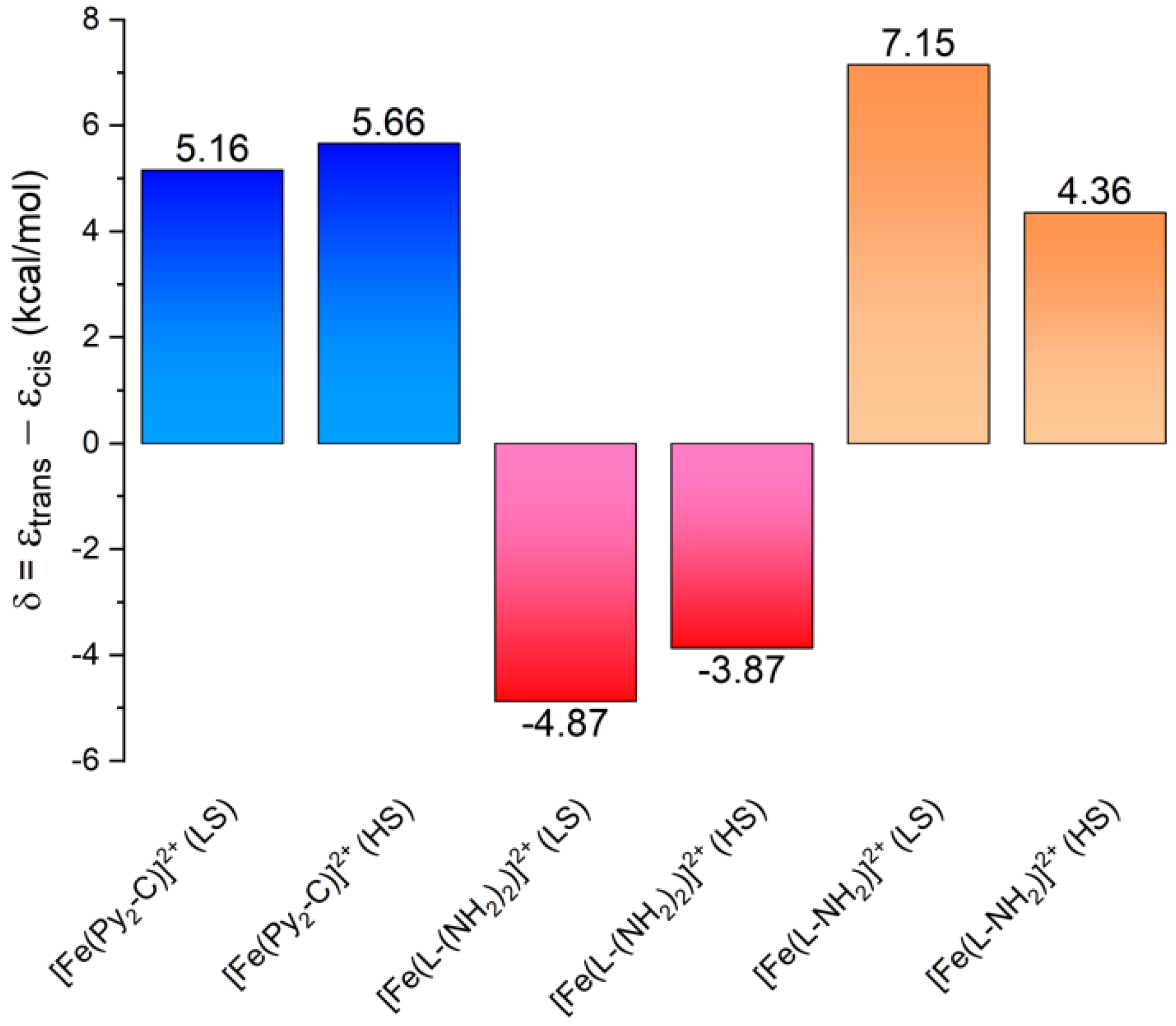 Metals 10 00366 g008