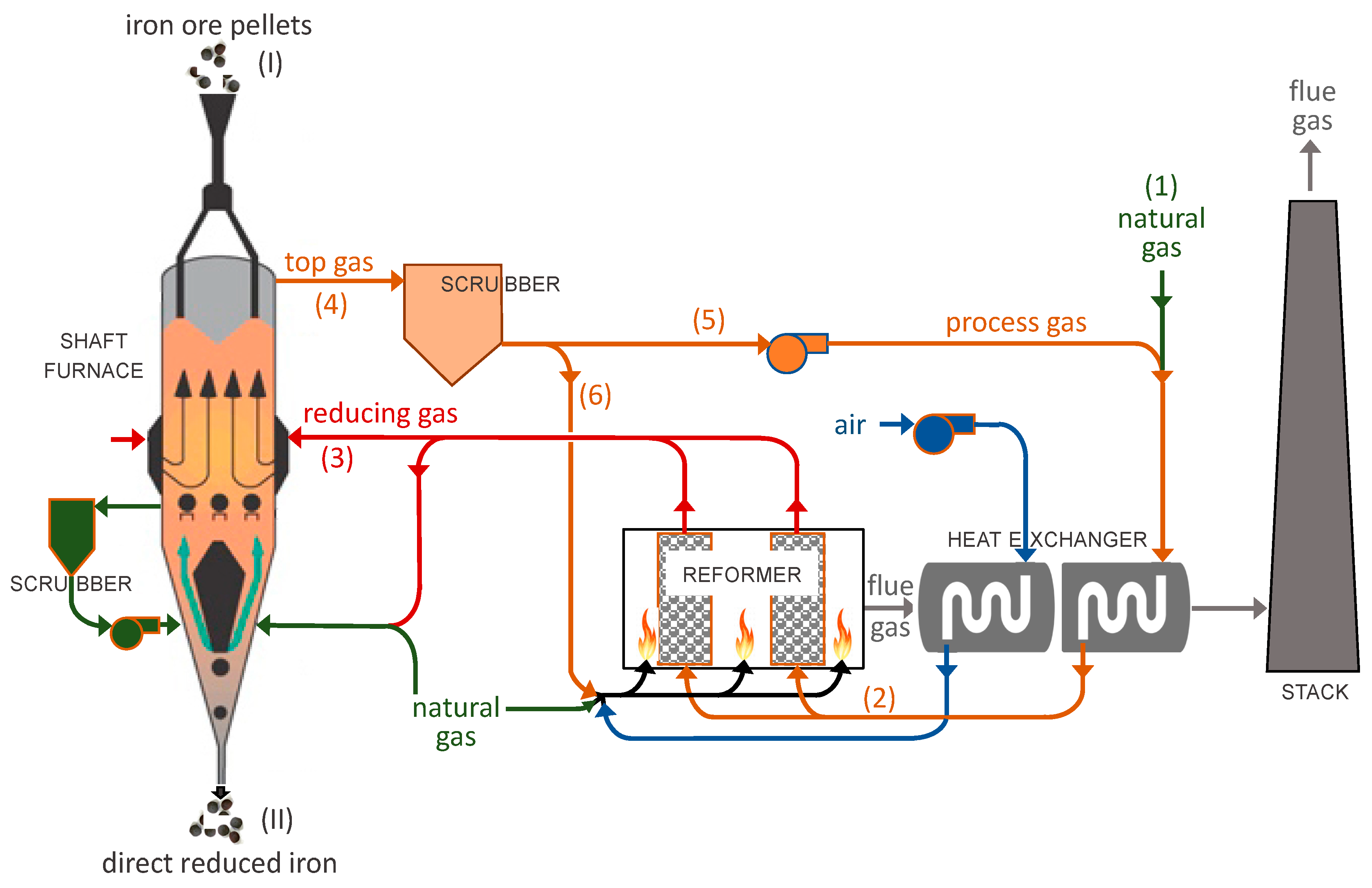 Metals 10 00367 g001