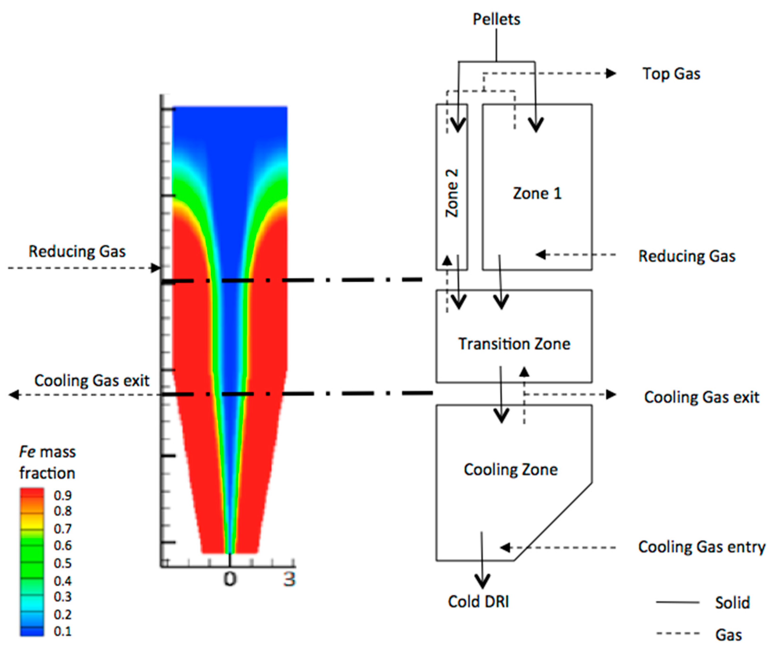 Metals 10 00367 g003