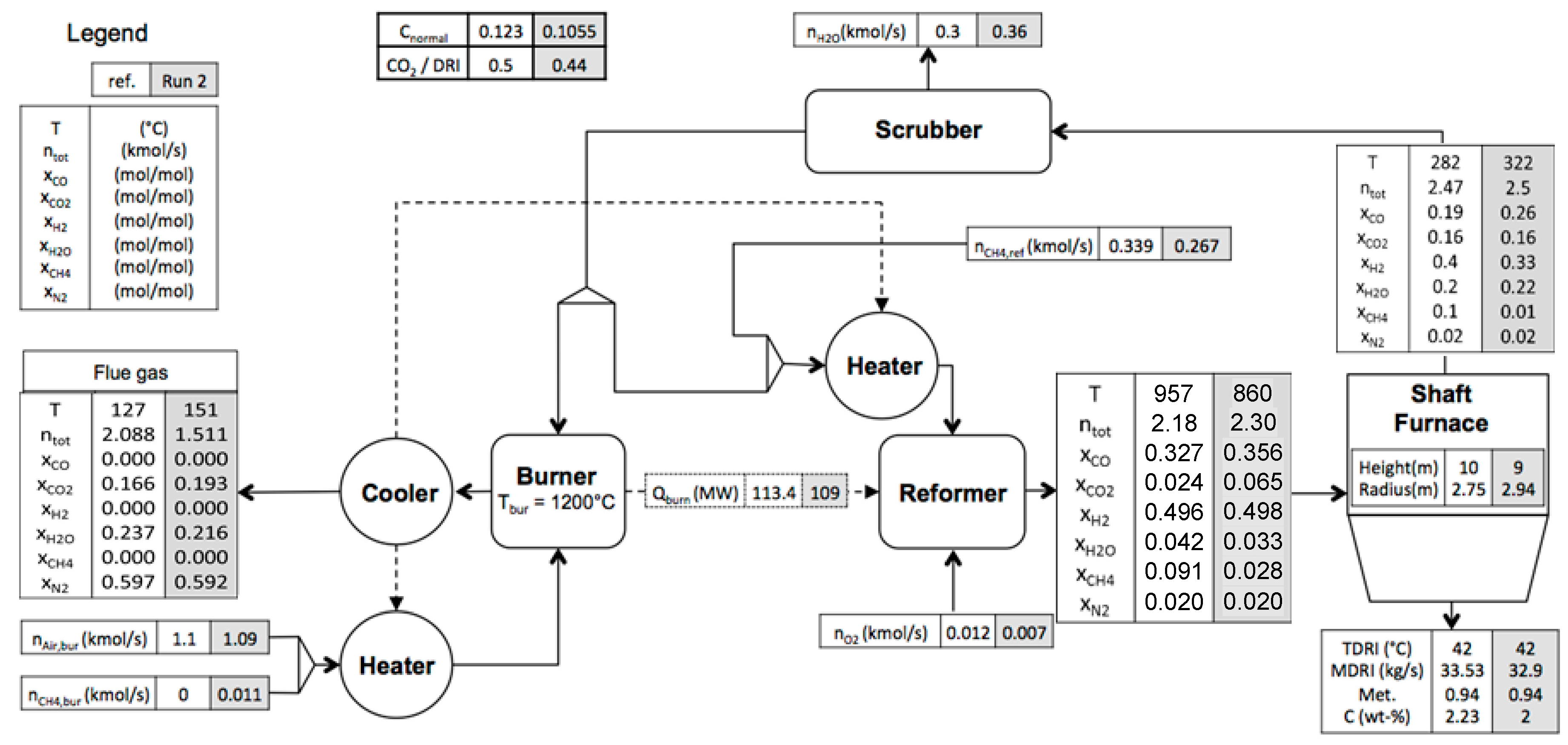 Metals 10 00367 g004