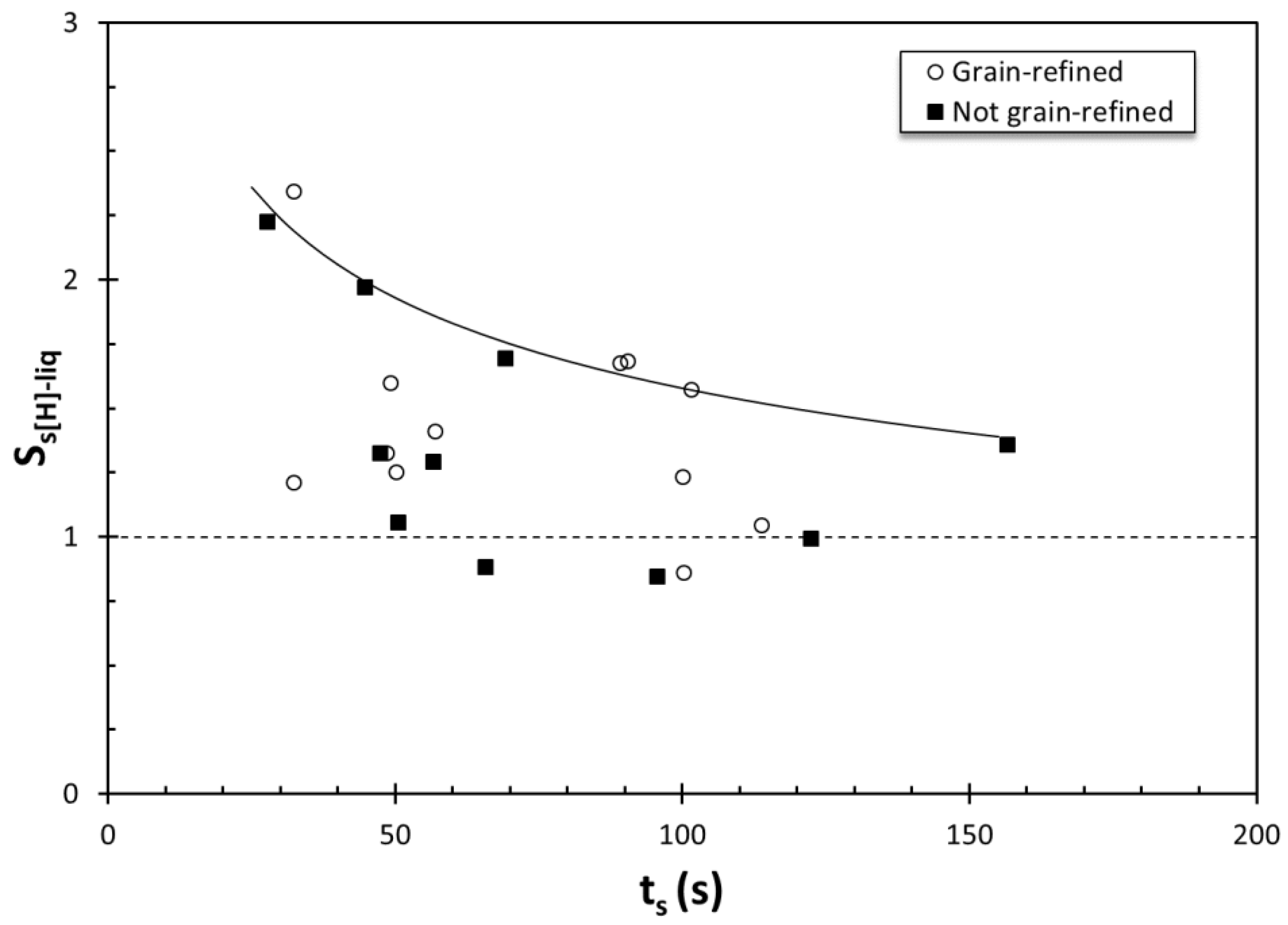 Metals 10 00368 g004