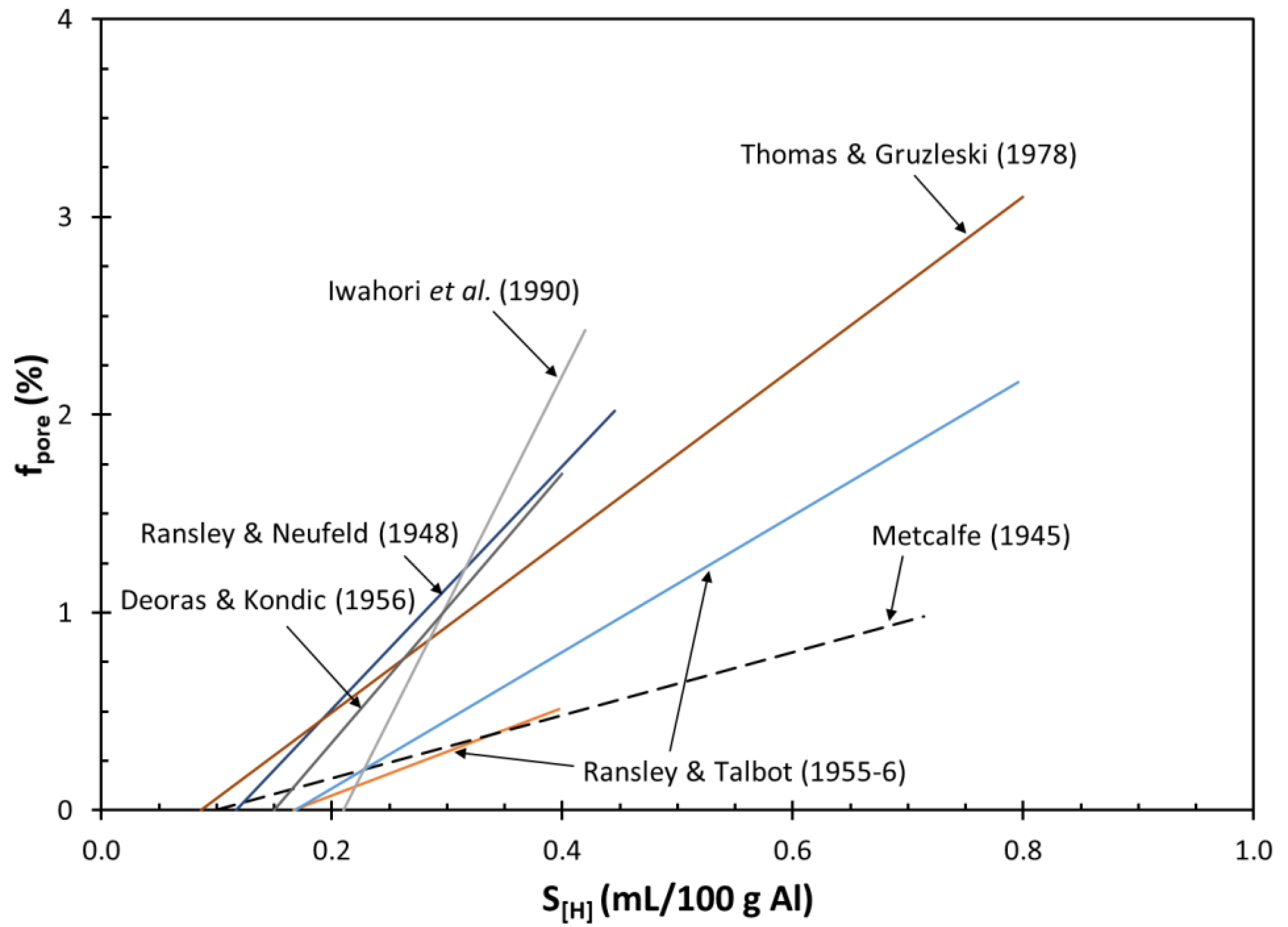 Metals 10 00368 g006