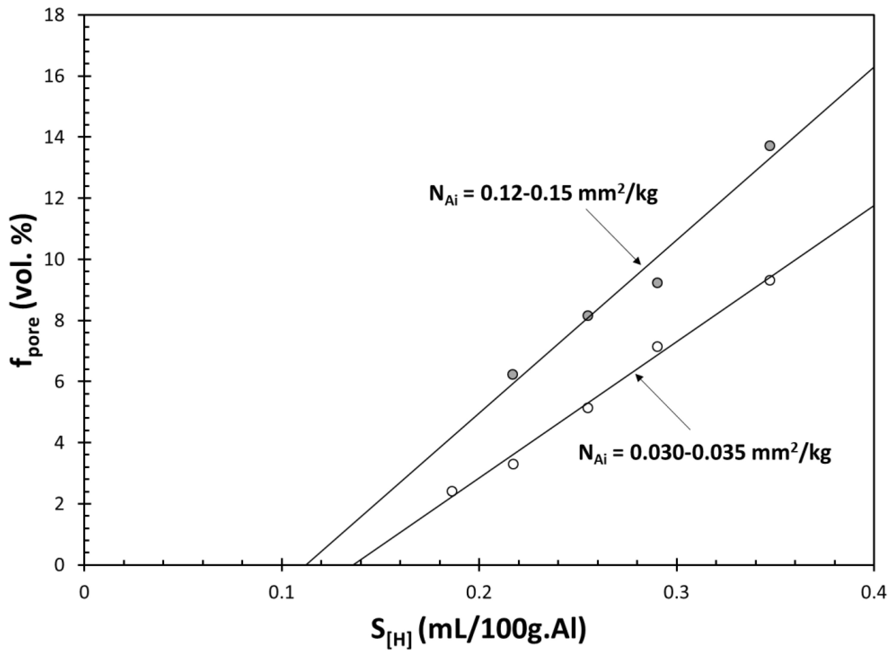 Metals 10 00368 g007
