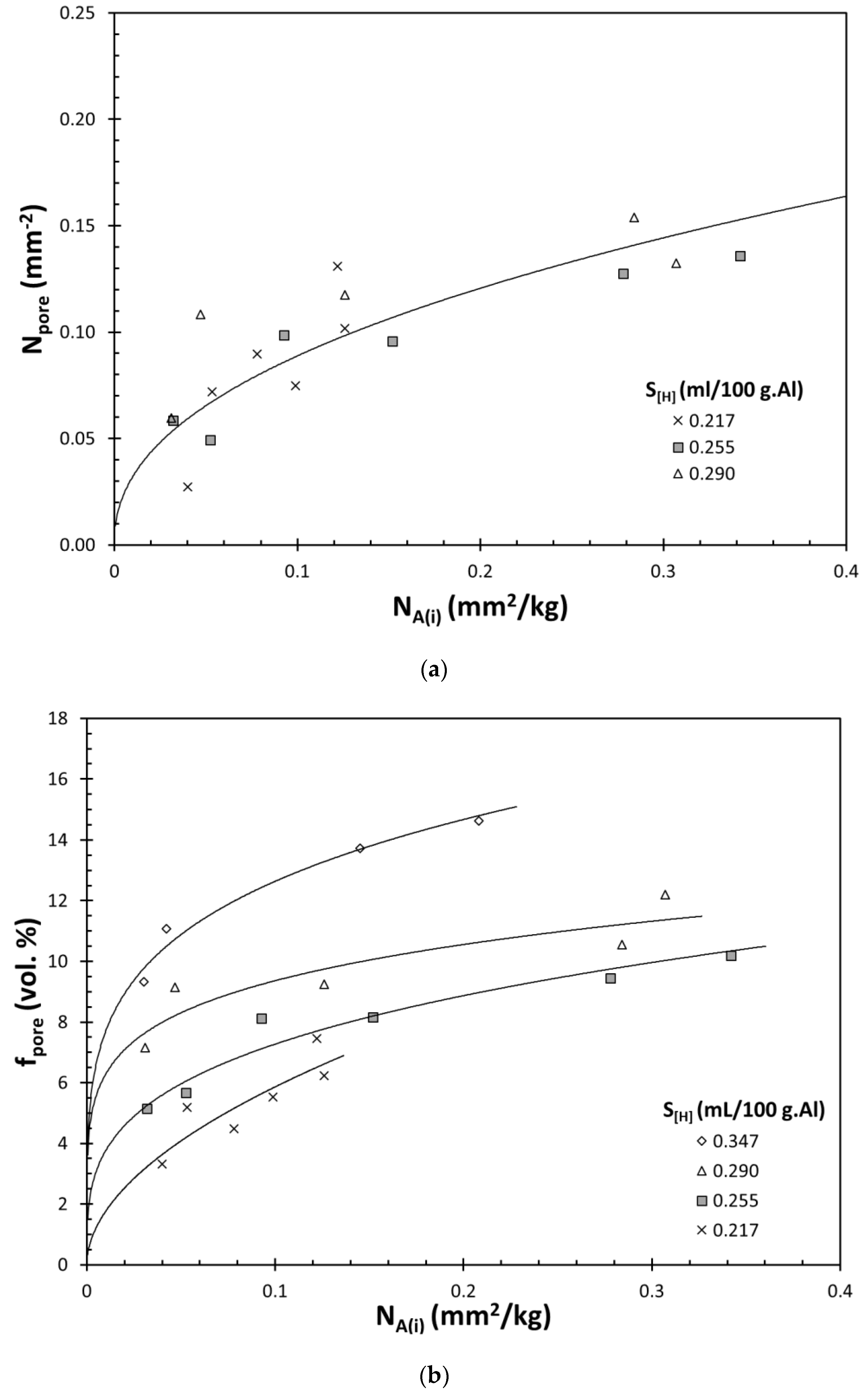 Metals 10 00368 g008