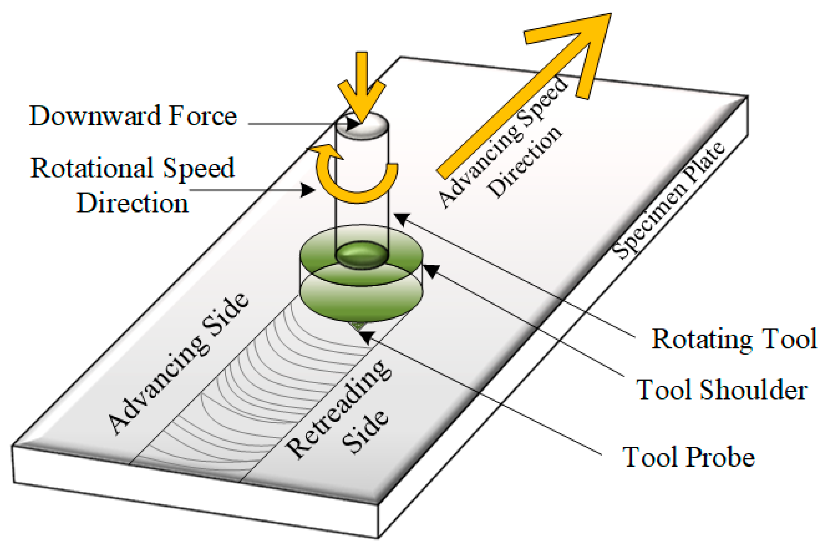 Metals 10 00369 g001