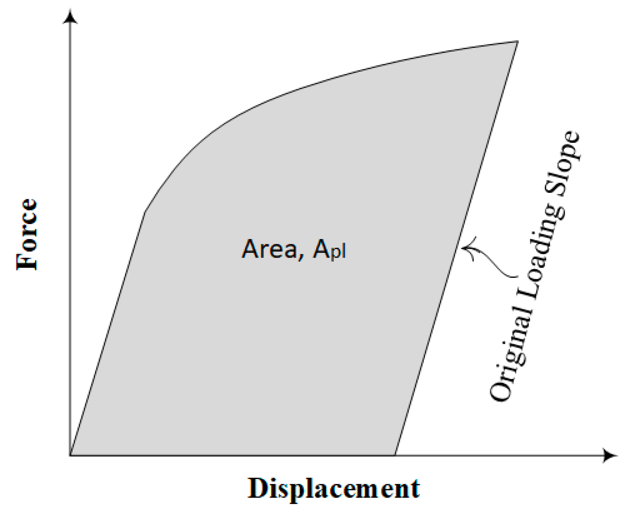 Metals 10 00369 g007