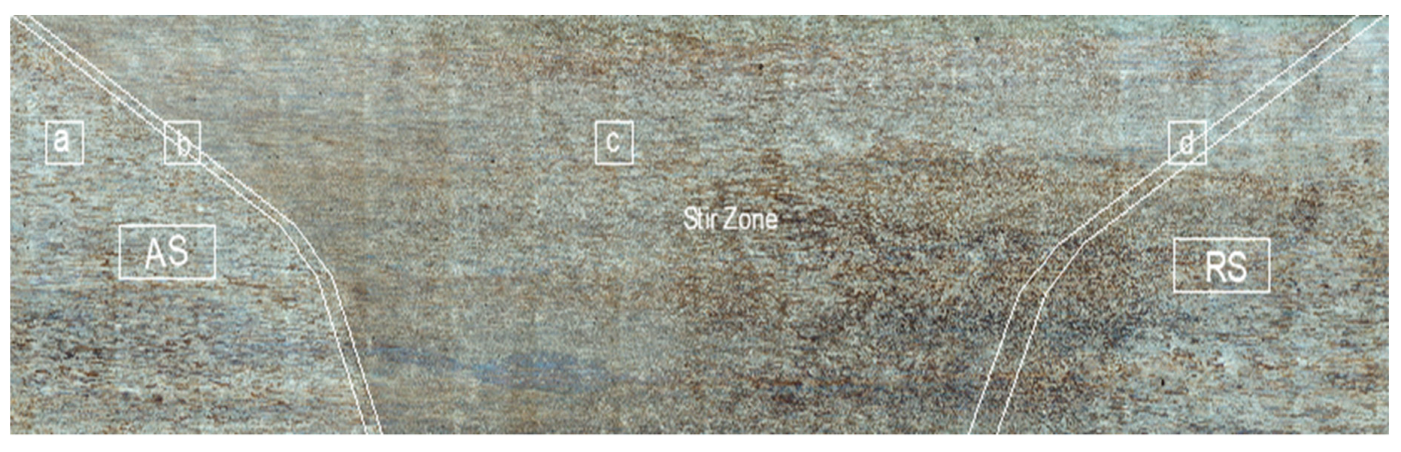 Metals 10 00369 g008