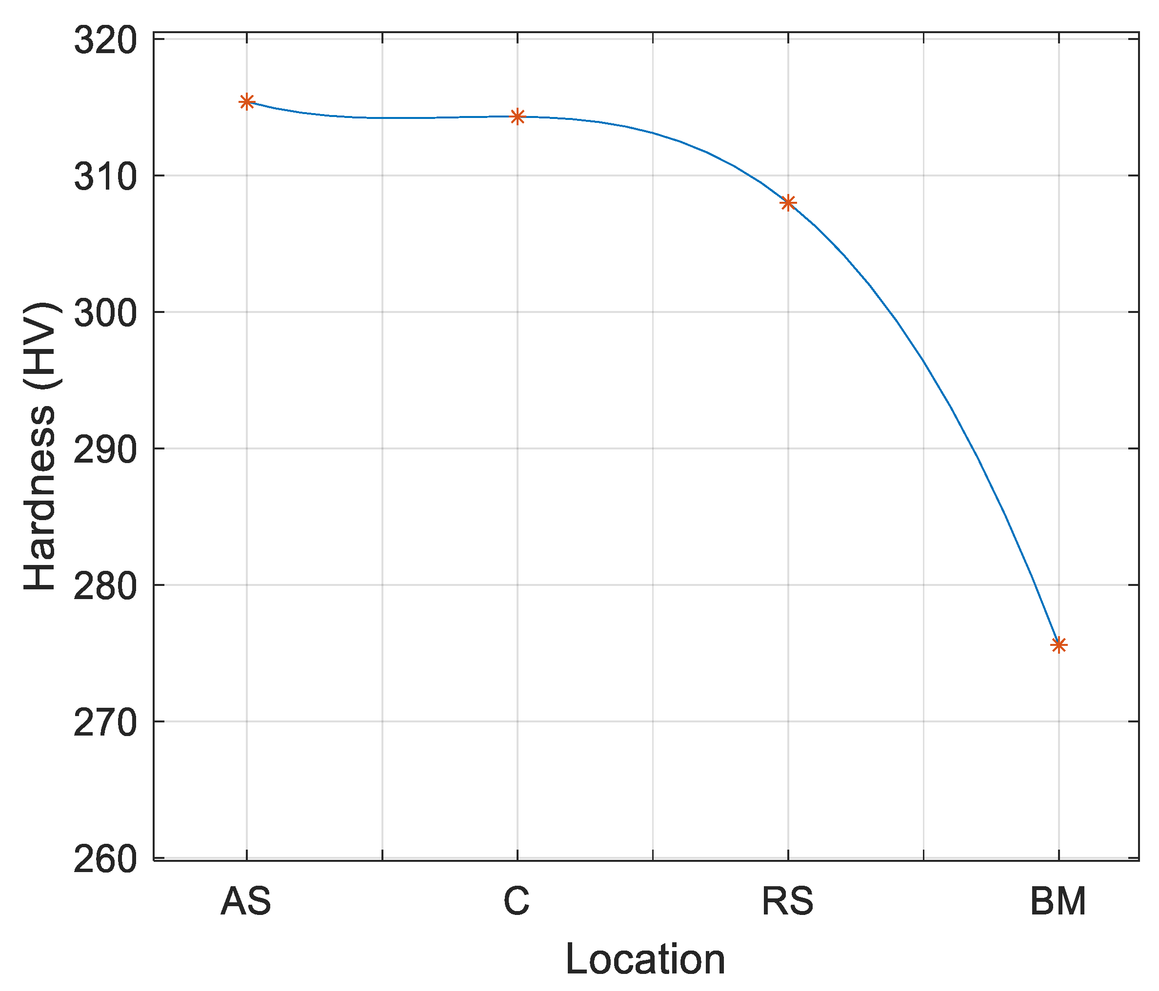Metals 10 00369 g013