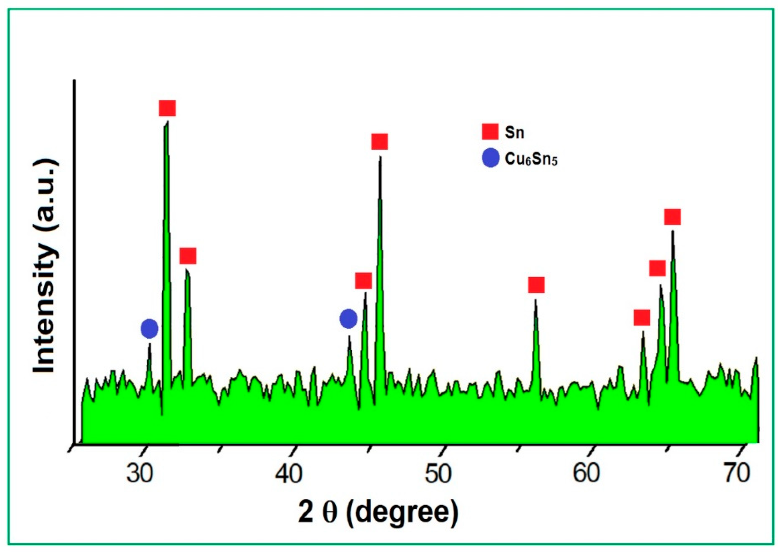 Metals 10 00370 g001