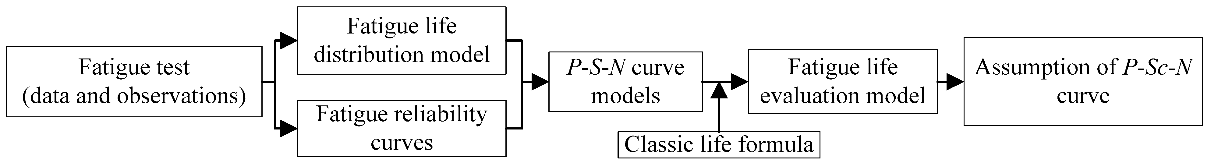Metals 10 00371 g001