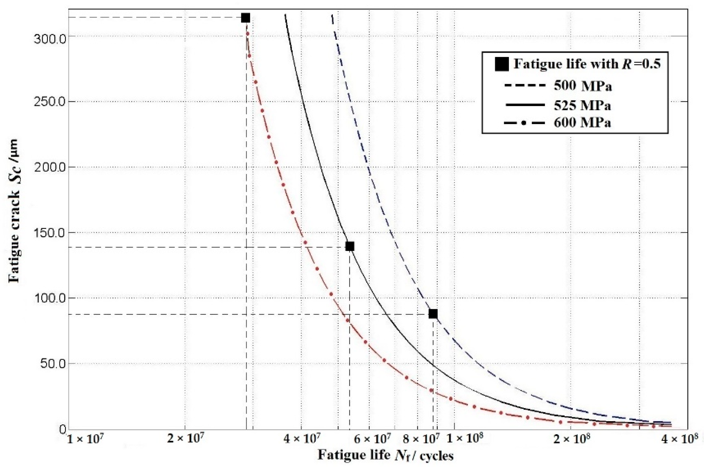Metals 10 00371 g010