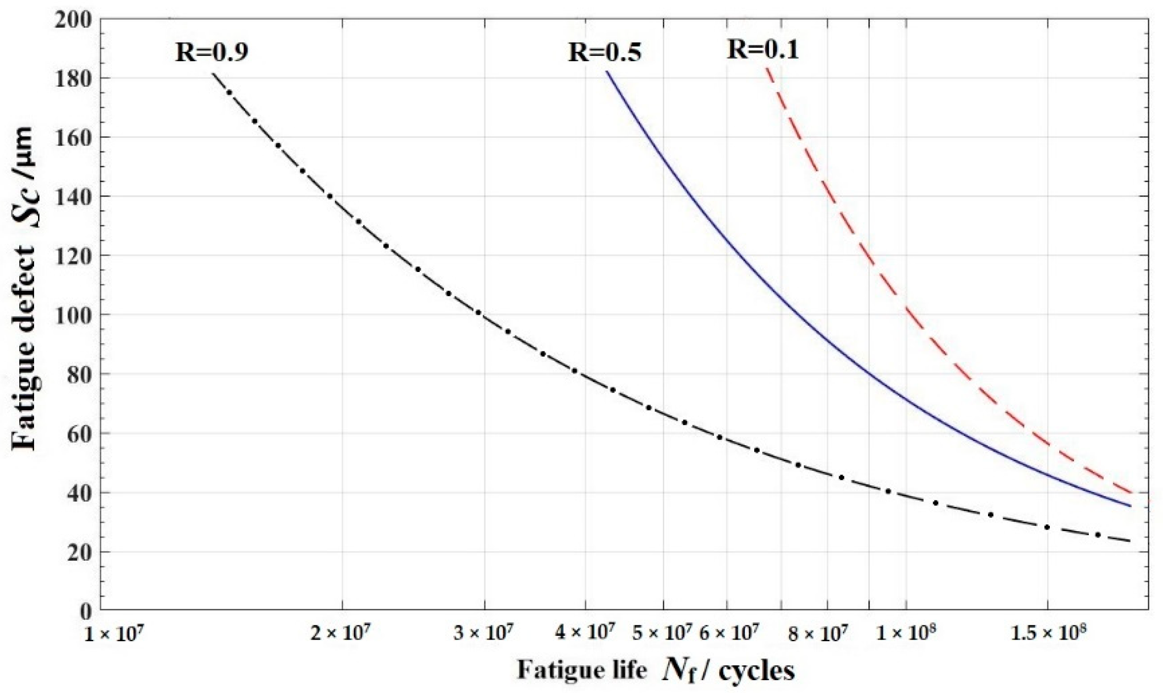 Metals 10 00371 g012