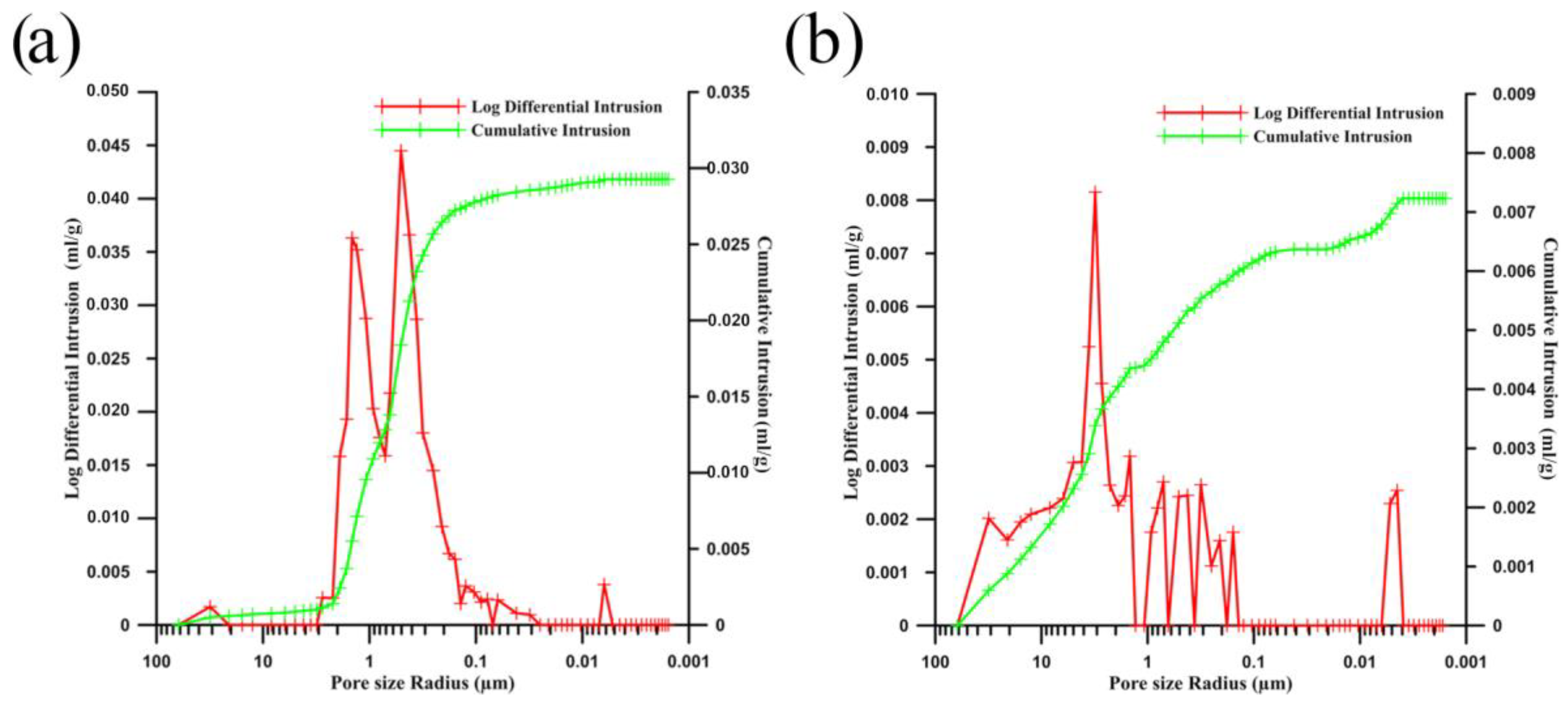 Metals 10 00372 g006