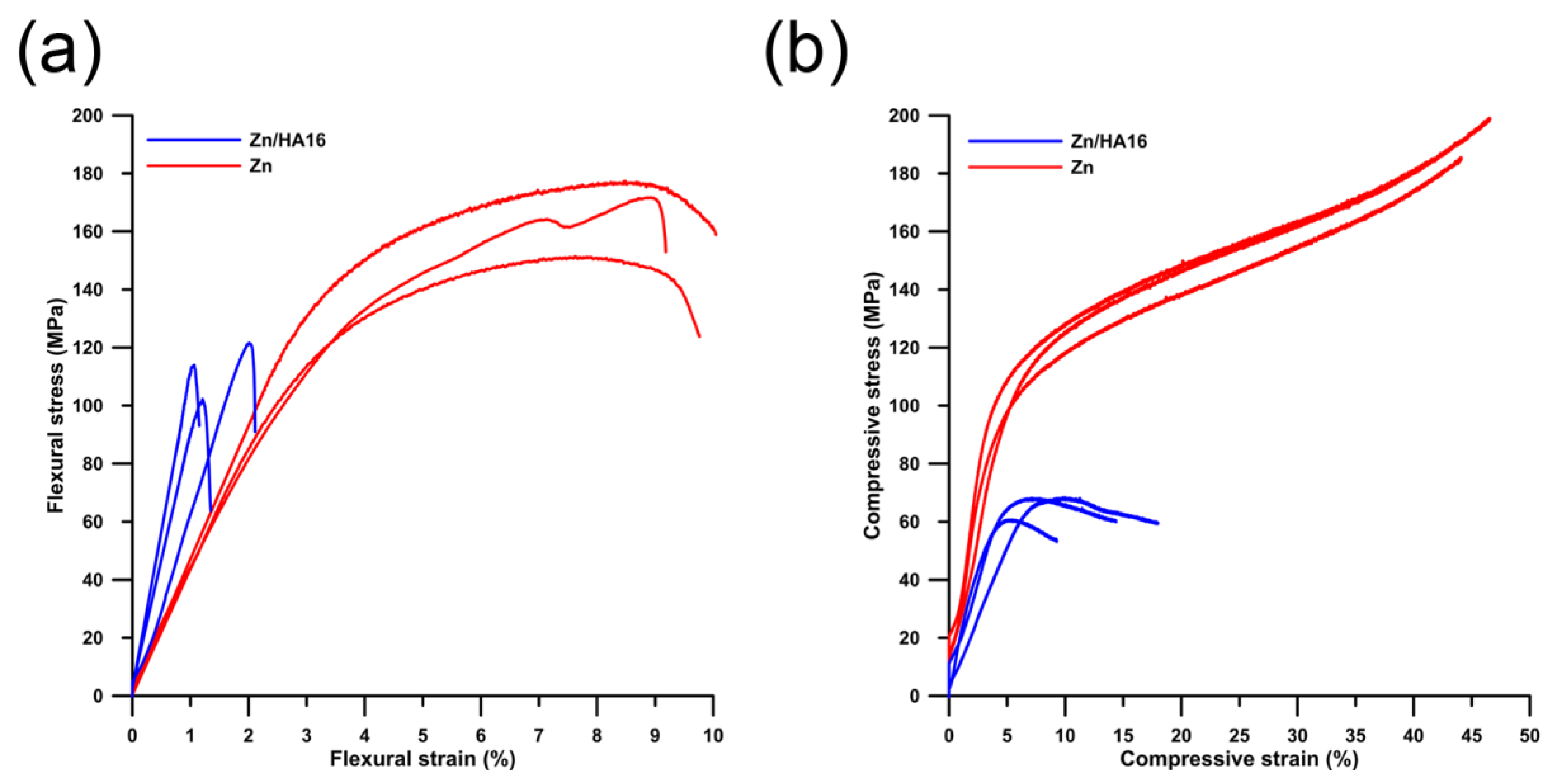 Metals 10 00372 g008