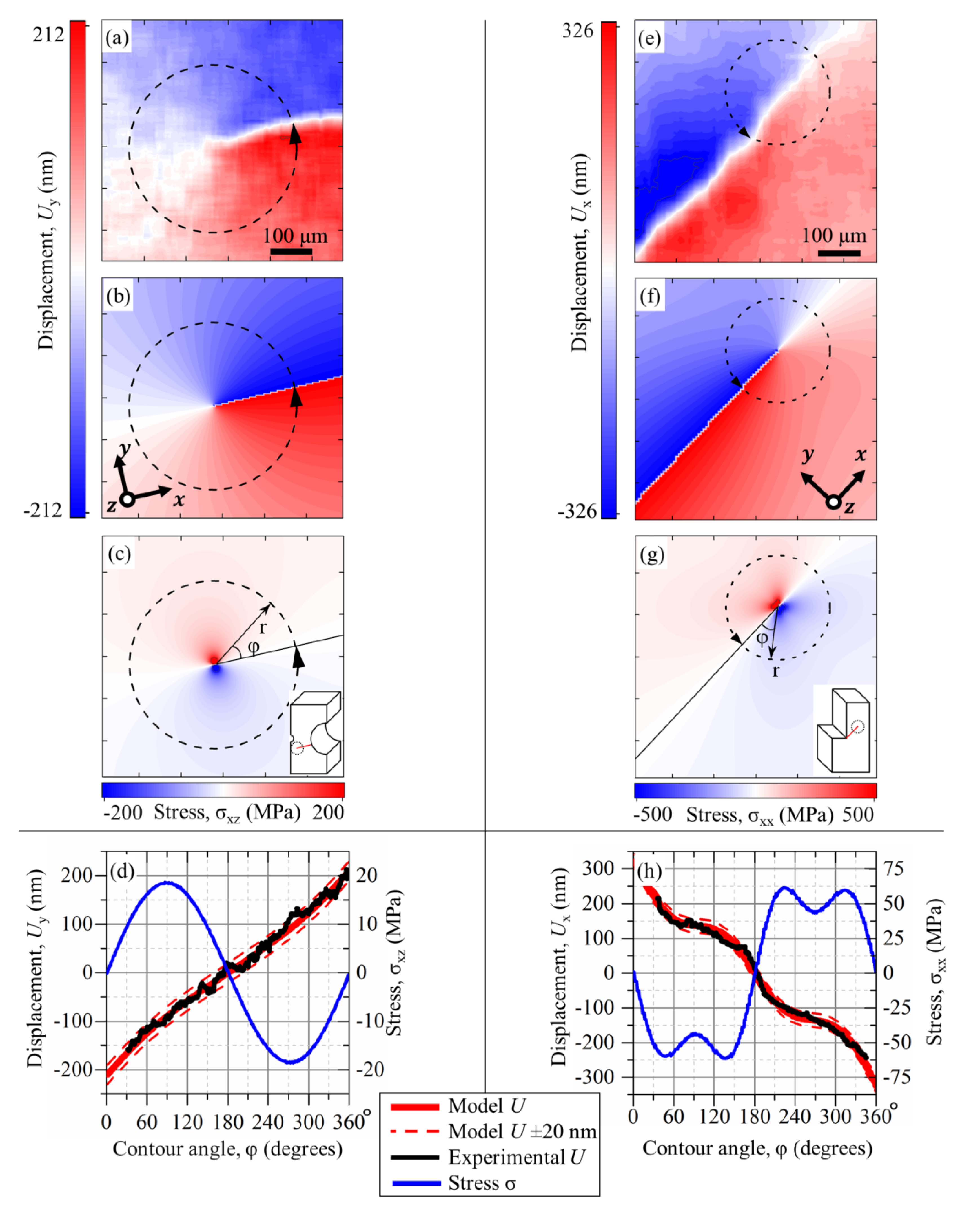 Metals 10 00374 g001