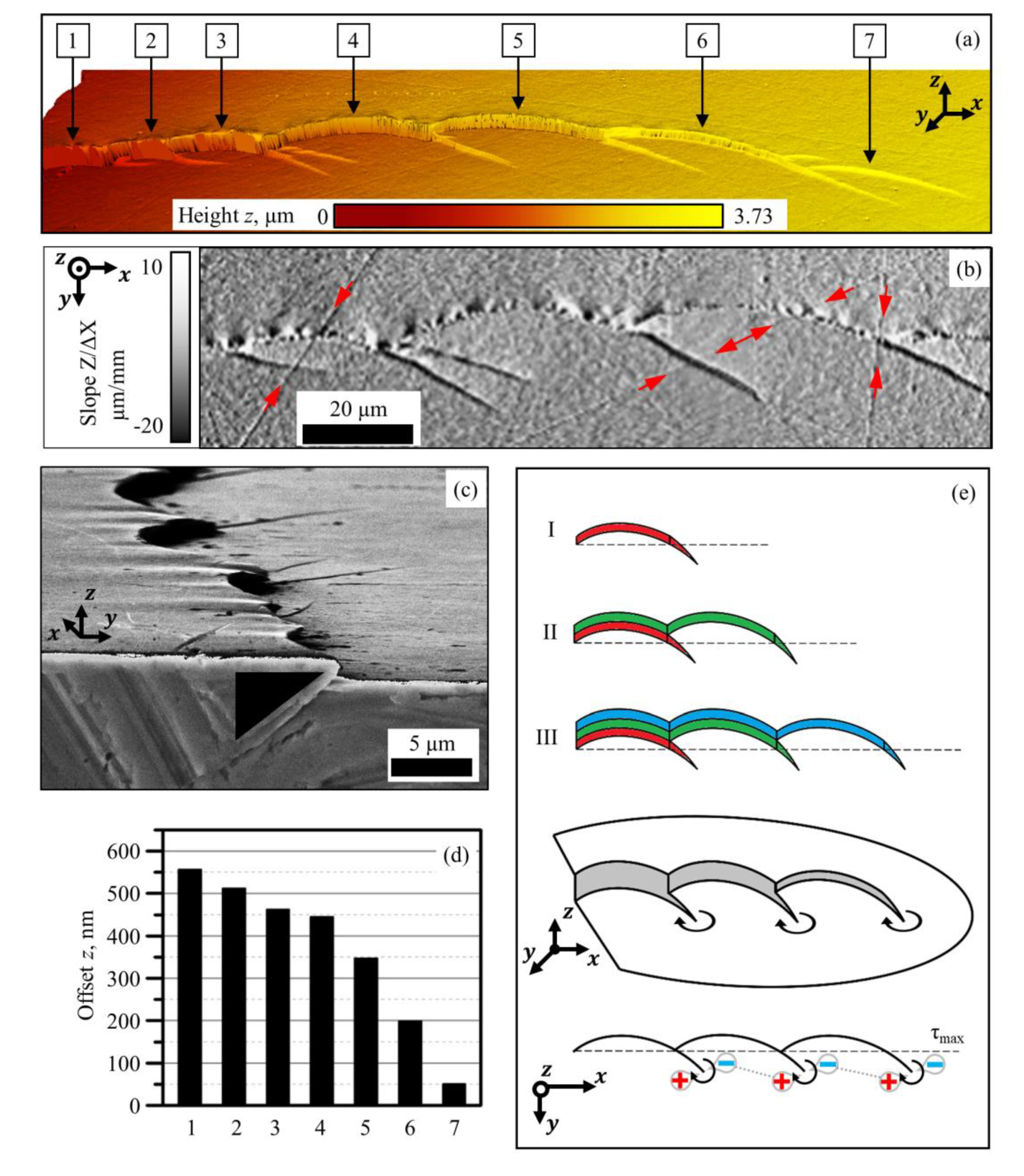 Metals 10 00374 g003