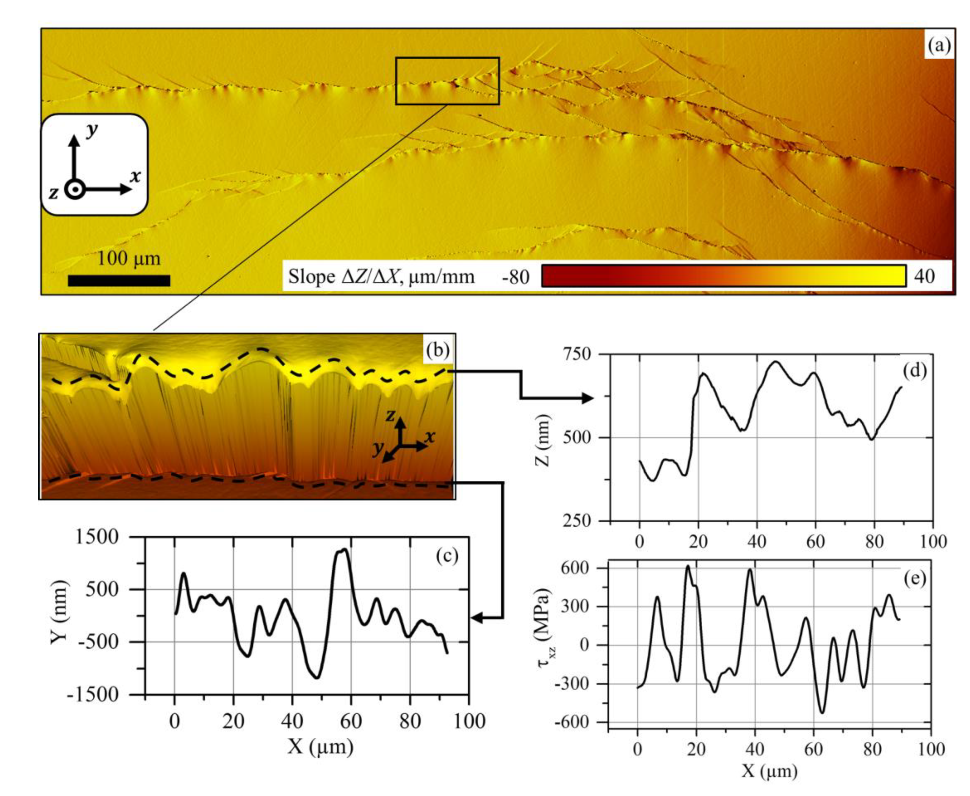 Metals 10 00374 g004