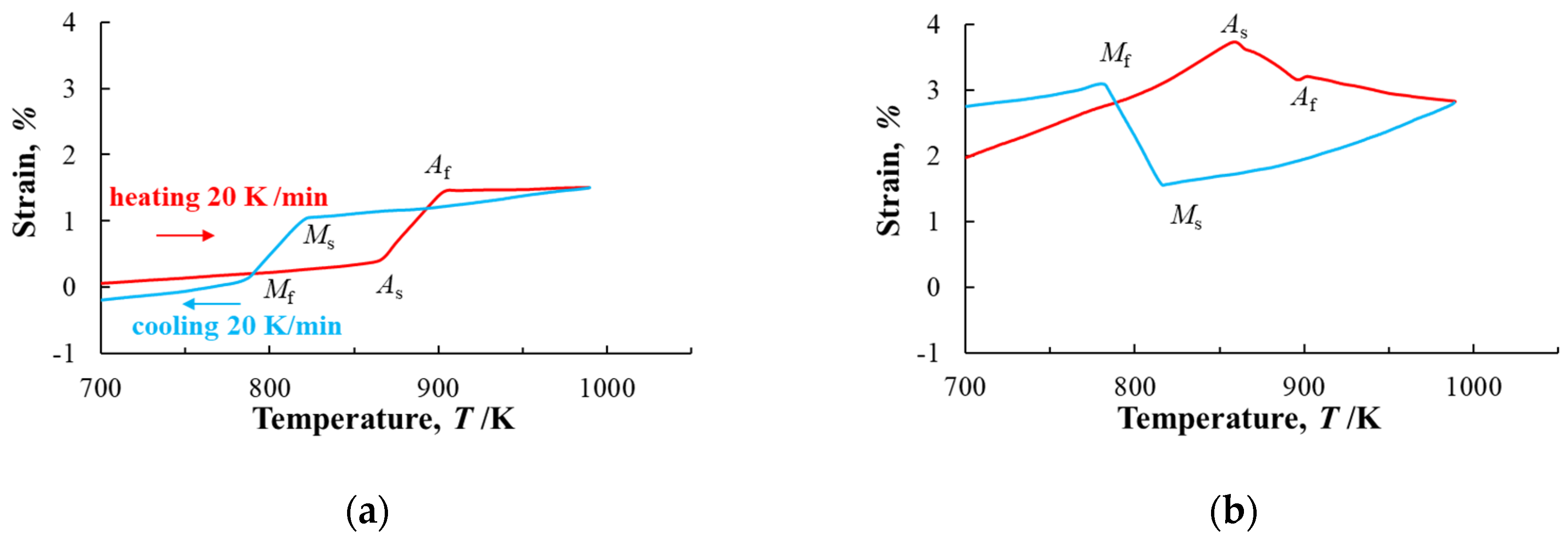 Metals 10 00375 g001