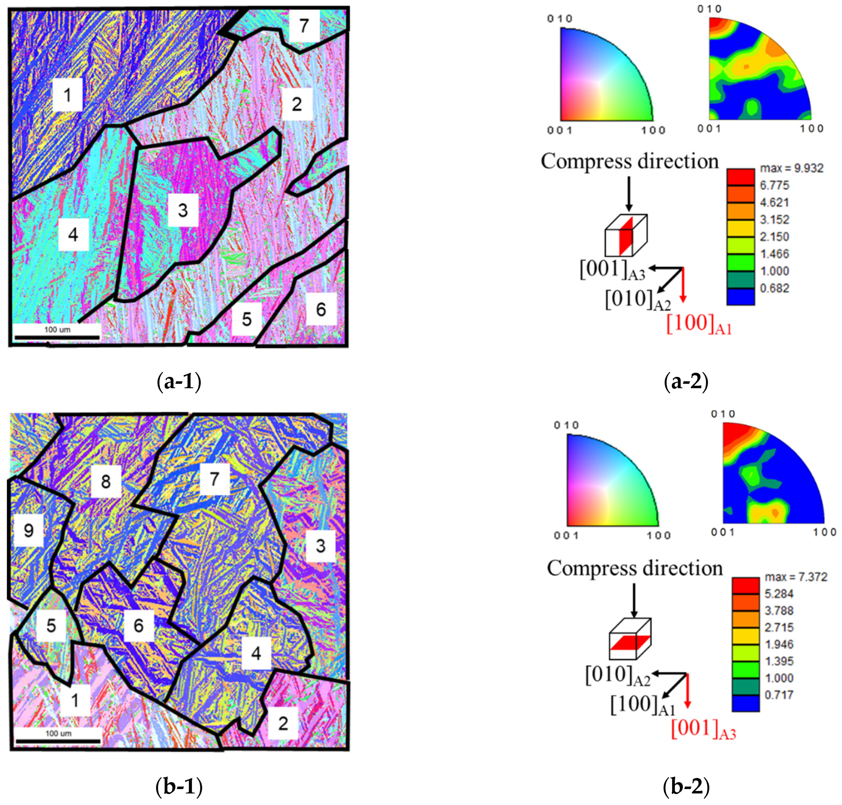 Metals 10 00375 g005