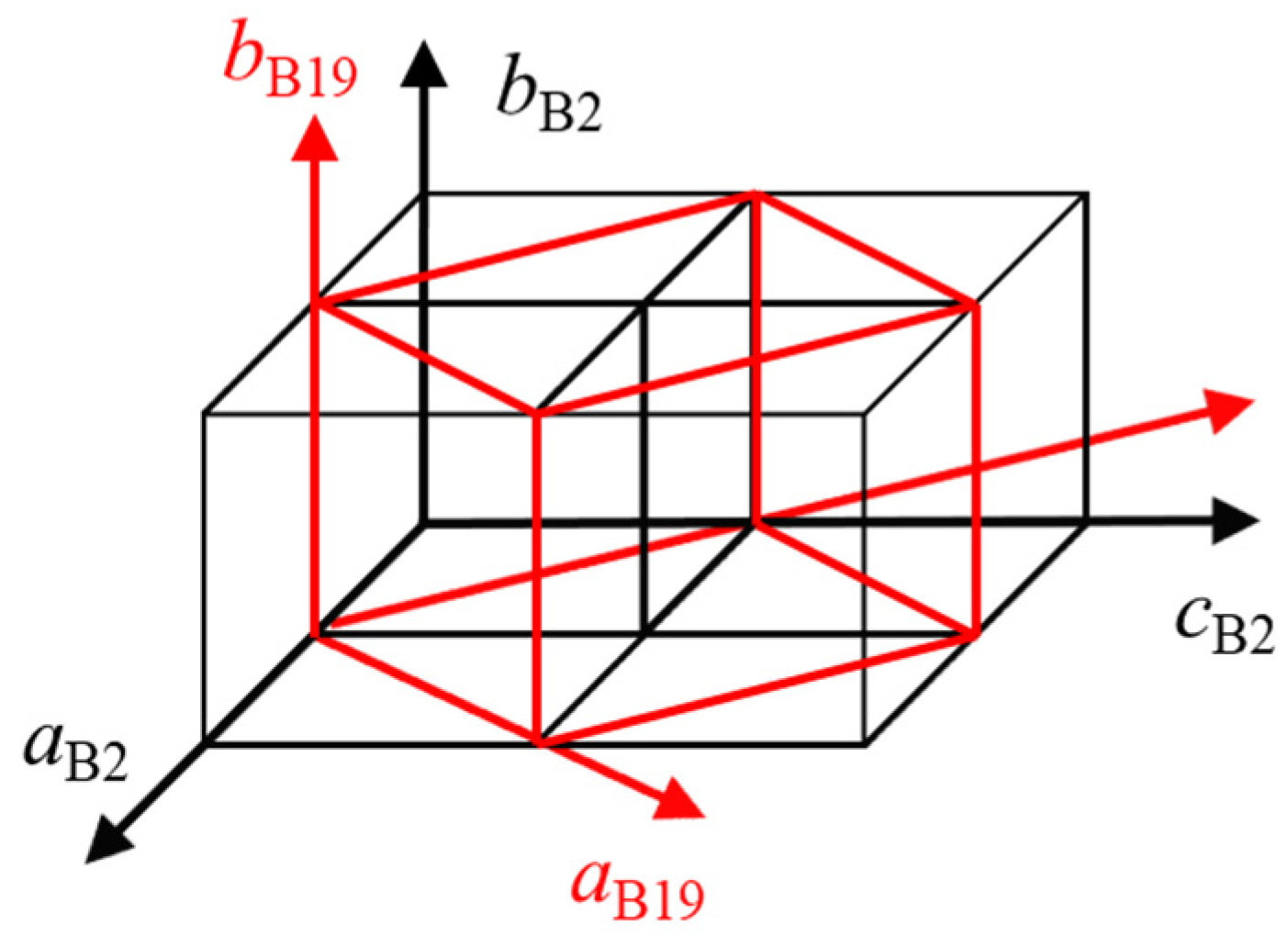 Metals 10 00375 g006