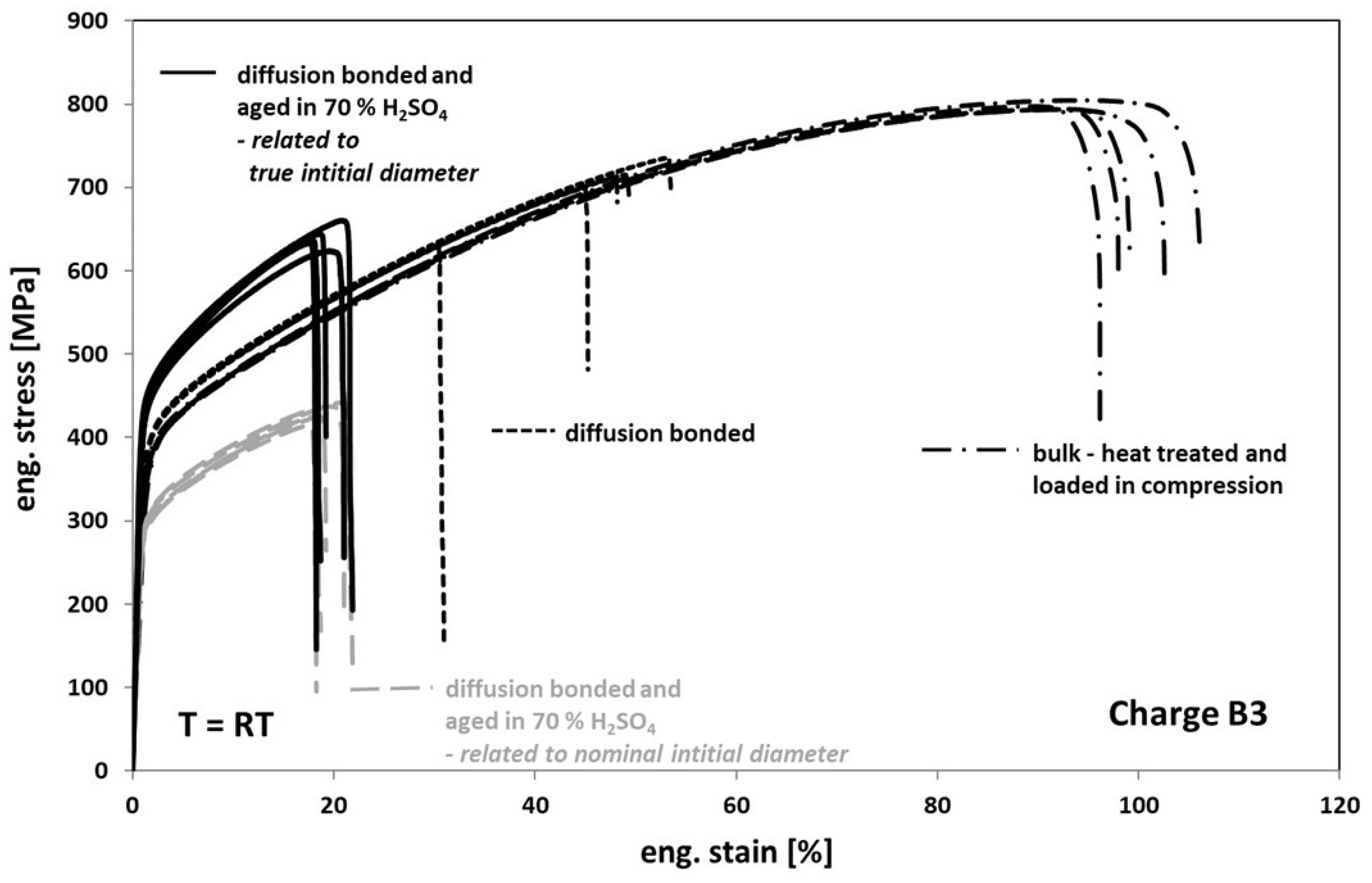 Metals 10 00376 g010