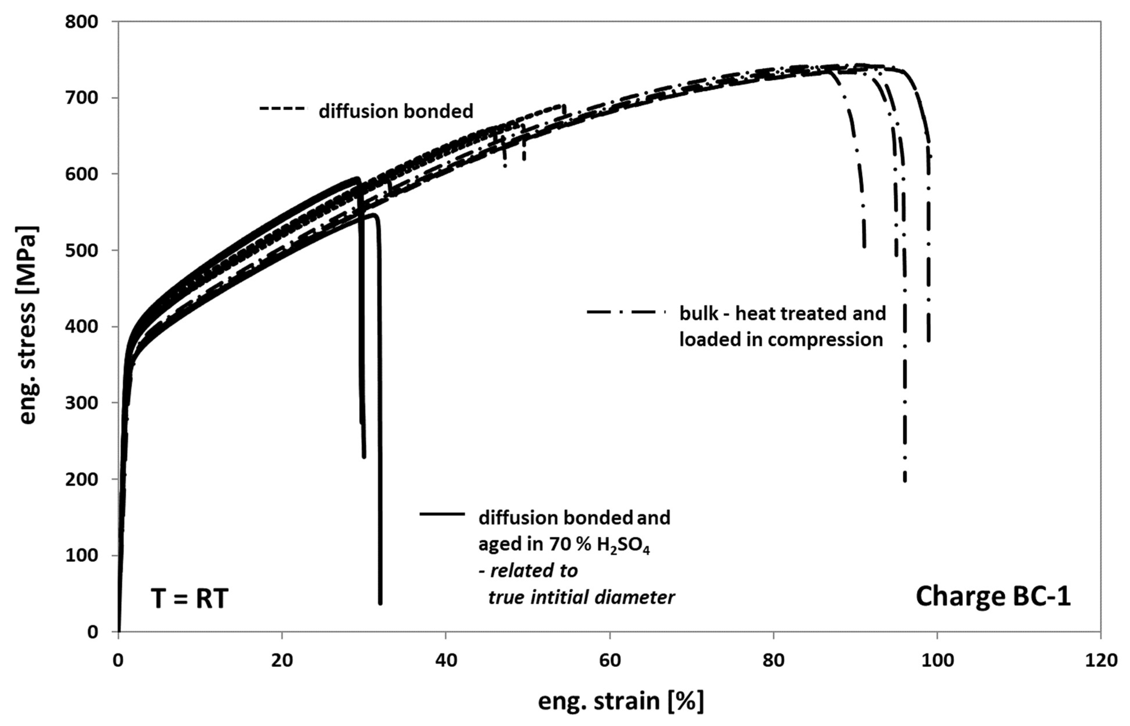 Metals 10 00376 g013