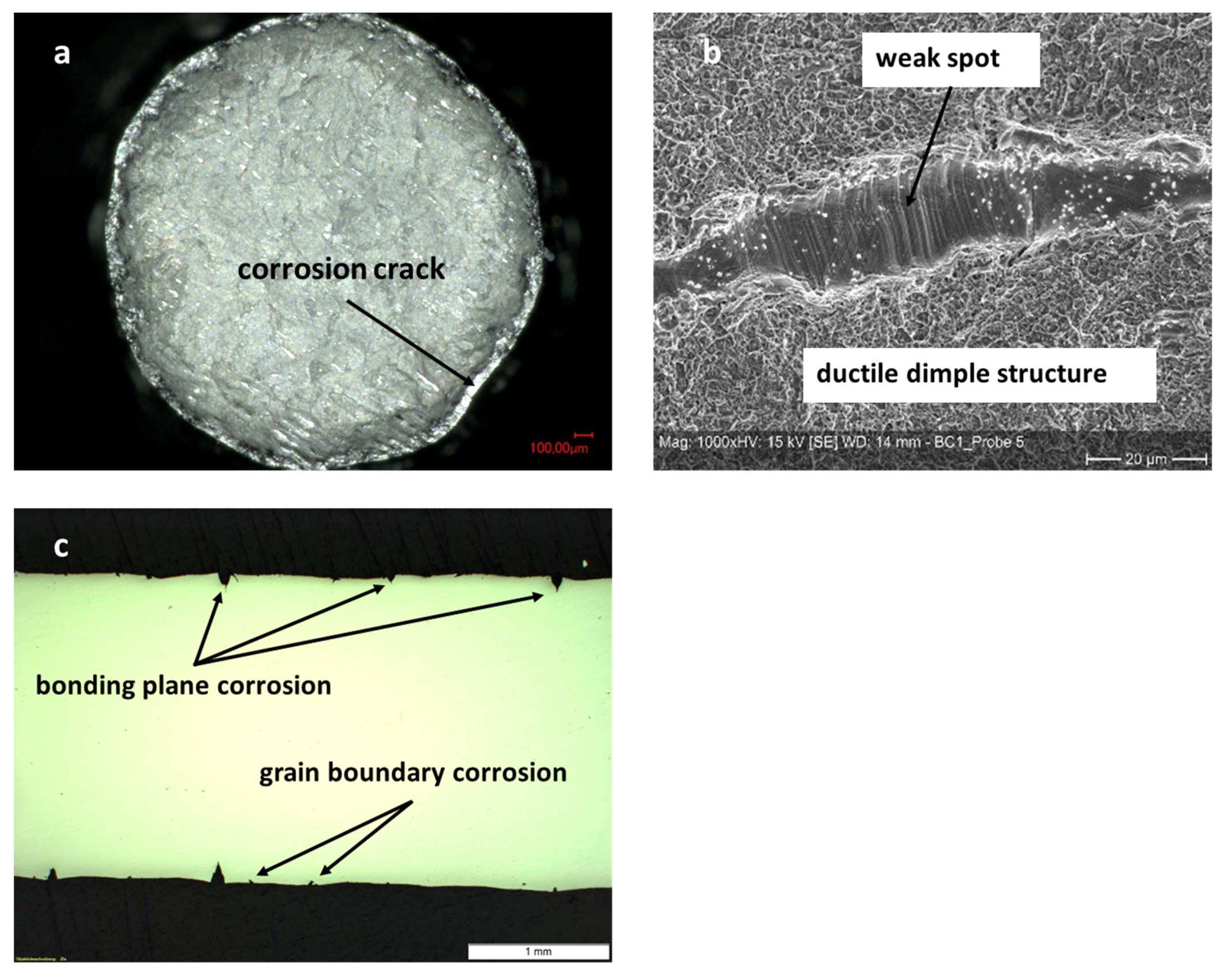 Metals 10 00376 g014
