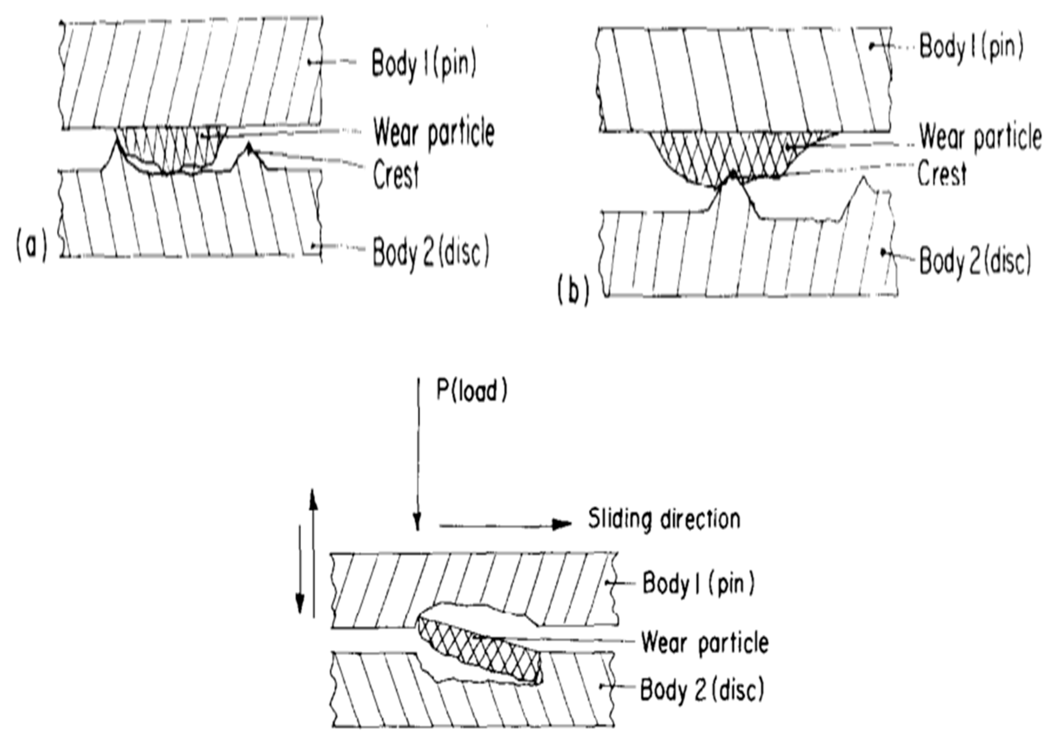 Metals 10 00377 g001