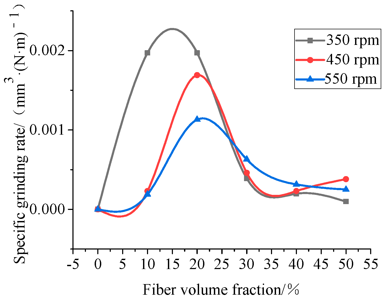 Metals 10 00377 g014