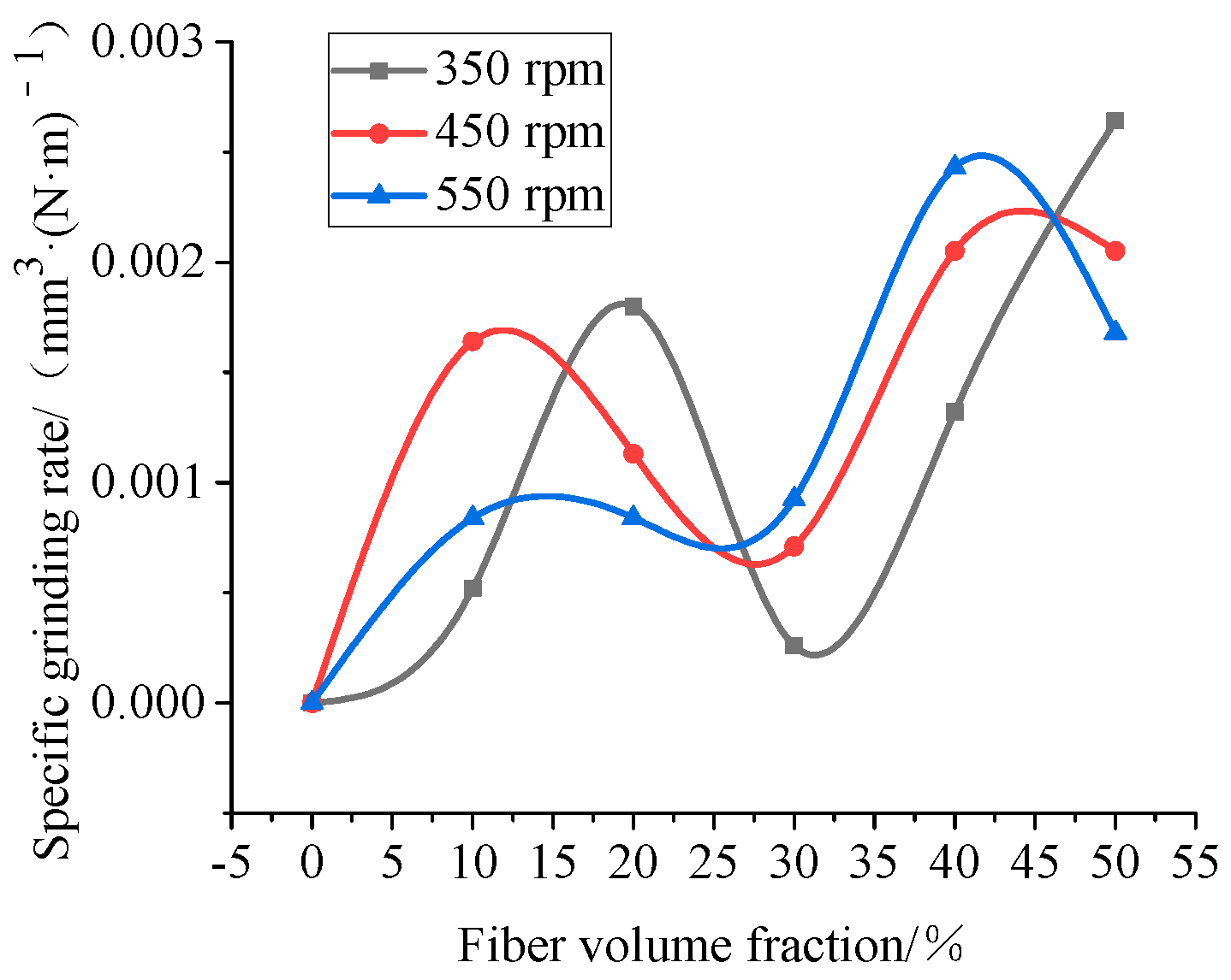 Metals 10 00377 g015